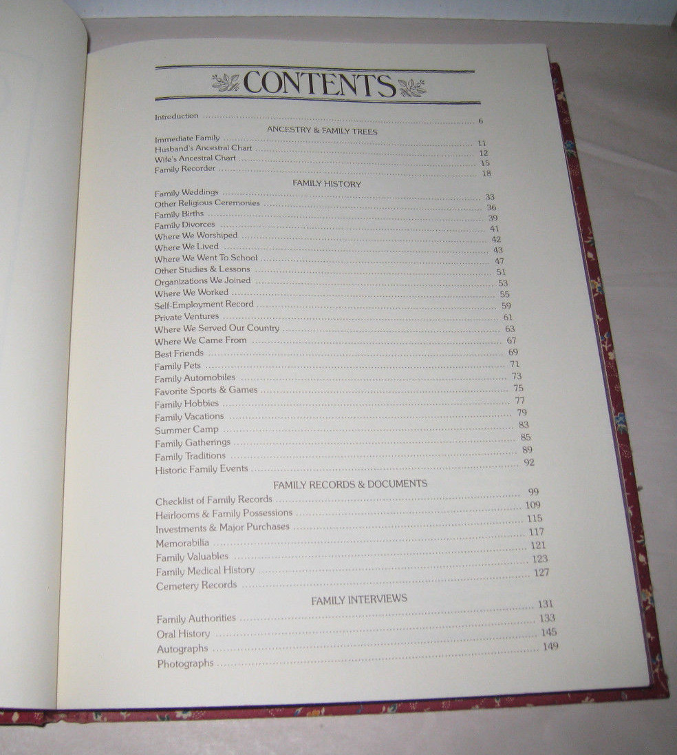 Vintage Our Family History Book Avenel Books NY 1981 p160 Pink Floral Cloth Back