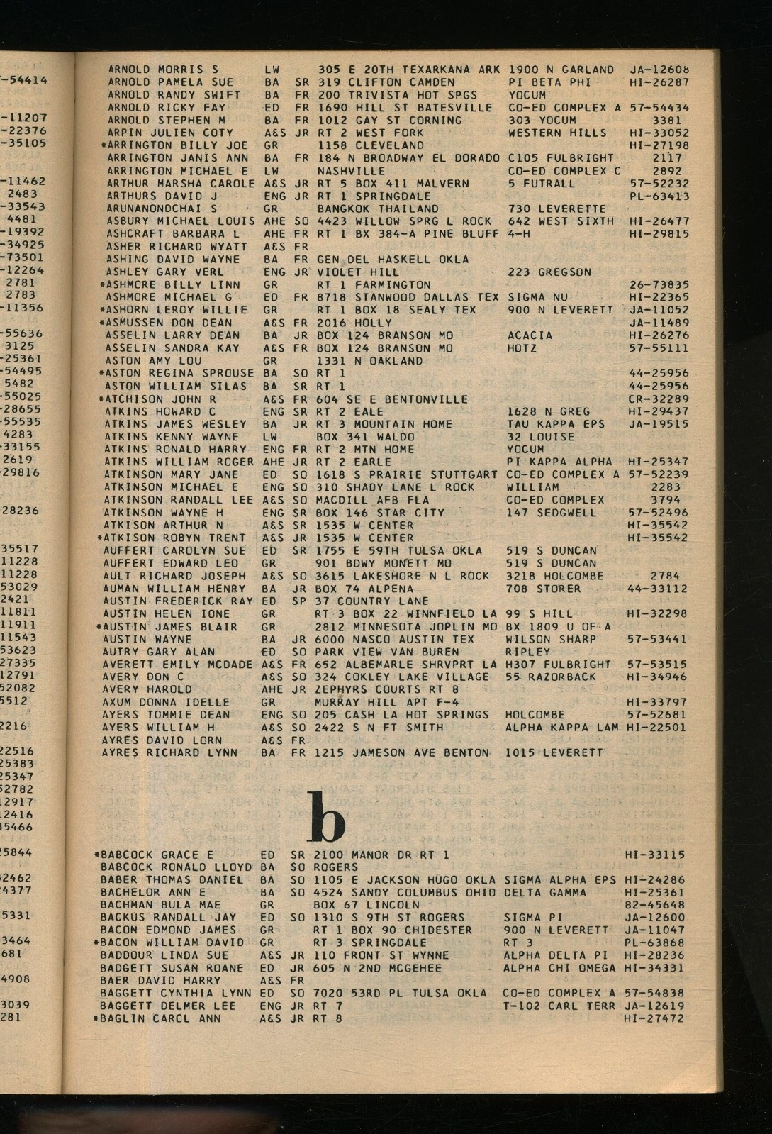 University of Arkansas (Telephone) Directory 1967-1968 Fayetteville W13