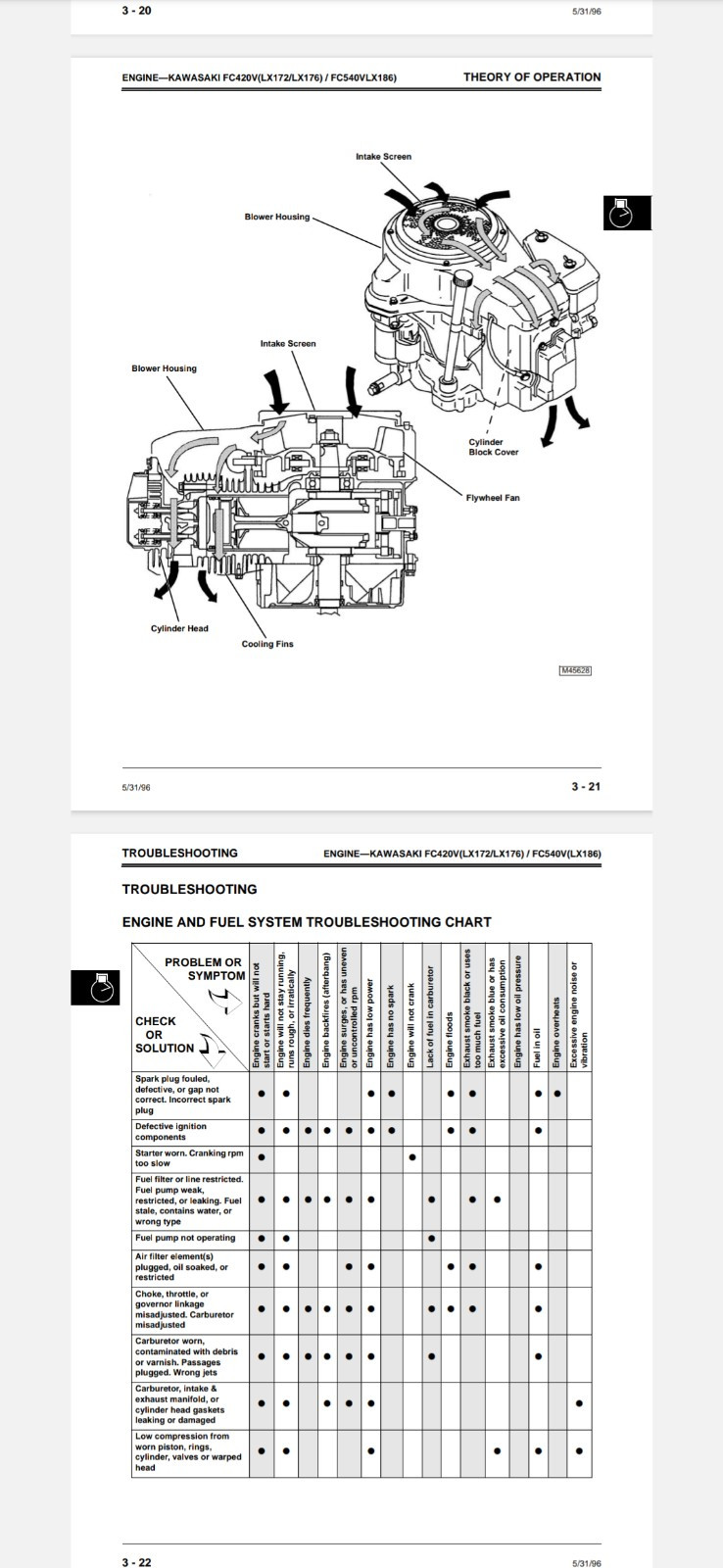 JOHN DEERE LX172 LX173 LX176LX178 LX186 Service Technical PDF Manual 660PG