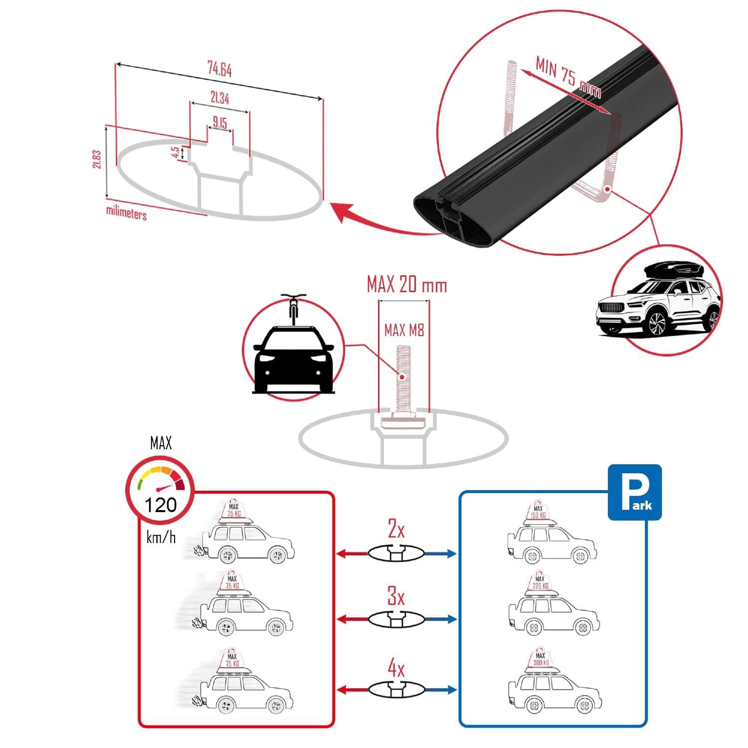 Compatible with BMW 5 Series (F10) 2010-2017 ACE-3 Model Car Roof Rack Cross Bar