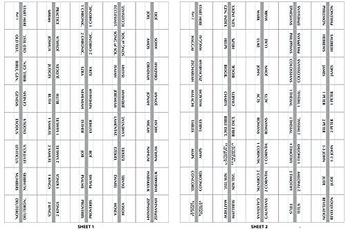 Tabbies Silver-edged Bible Indexing Tabs, Old & New Testament, 80 Tabs