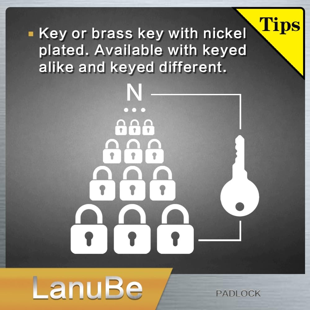 LanuBe Lock Laminated keyed Padlock (1-9/16″, 40mm), 12 Pack Blue, Silver