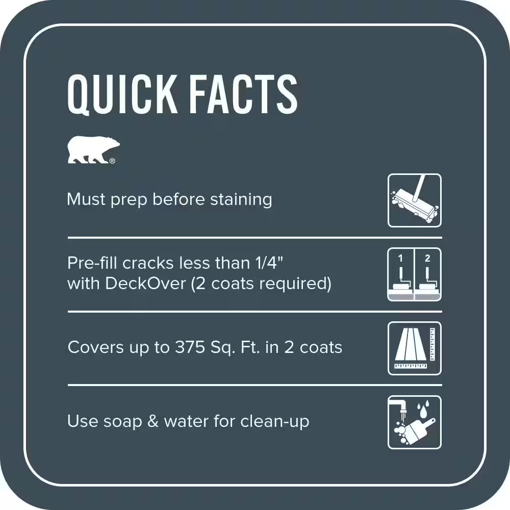 5 Gal. #SC-101 Atlantic Smooth Solid Color Exterior Wood and Concrete Coating
