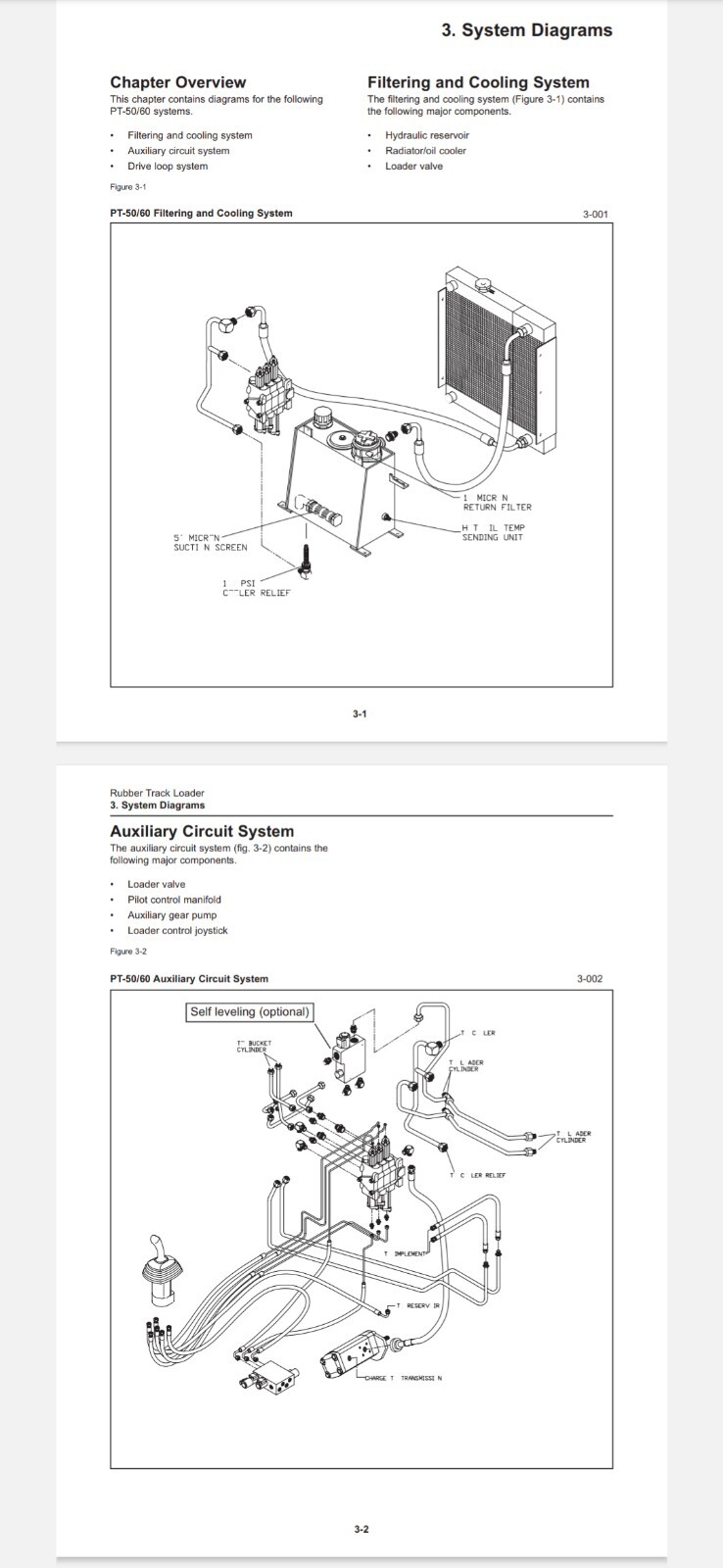 ASV TEREX PT60 Service Repair + BONUS Operation Maintenance PDF MANUALS 83/21PGS