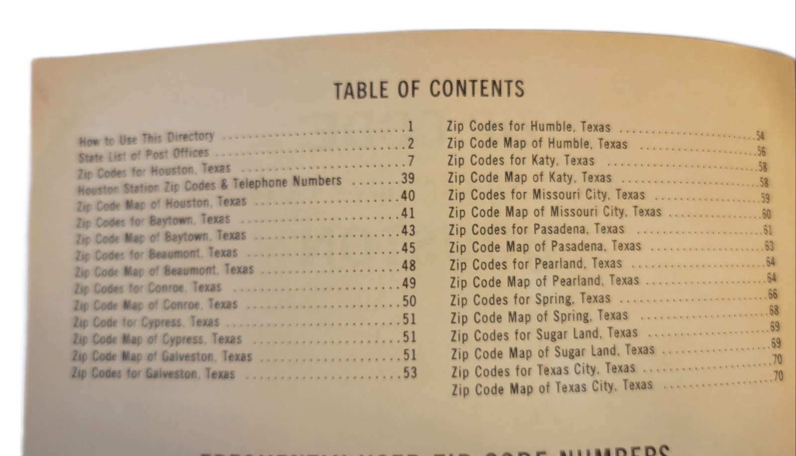 2 VTG Zip Code Directory of Houston Area 1/1981 + Directory of Post Offices 1968