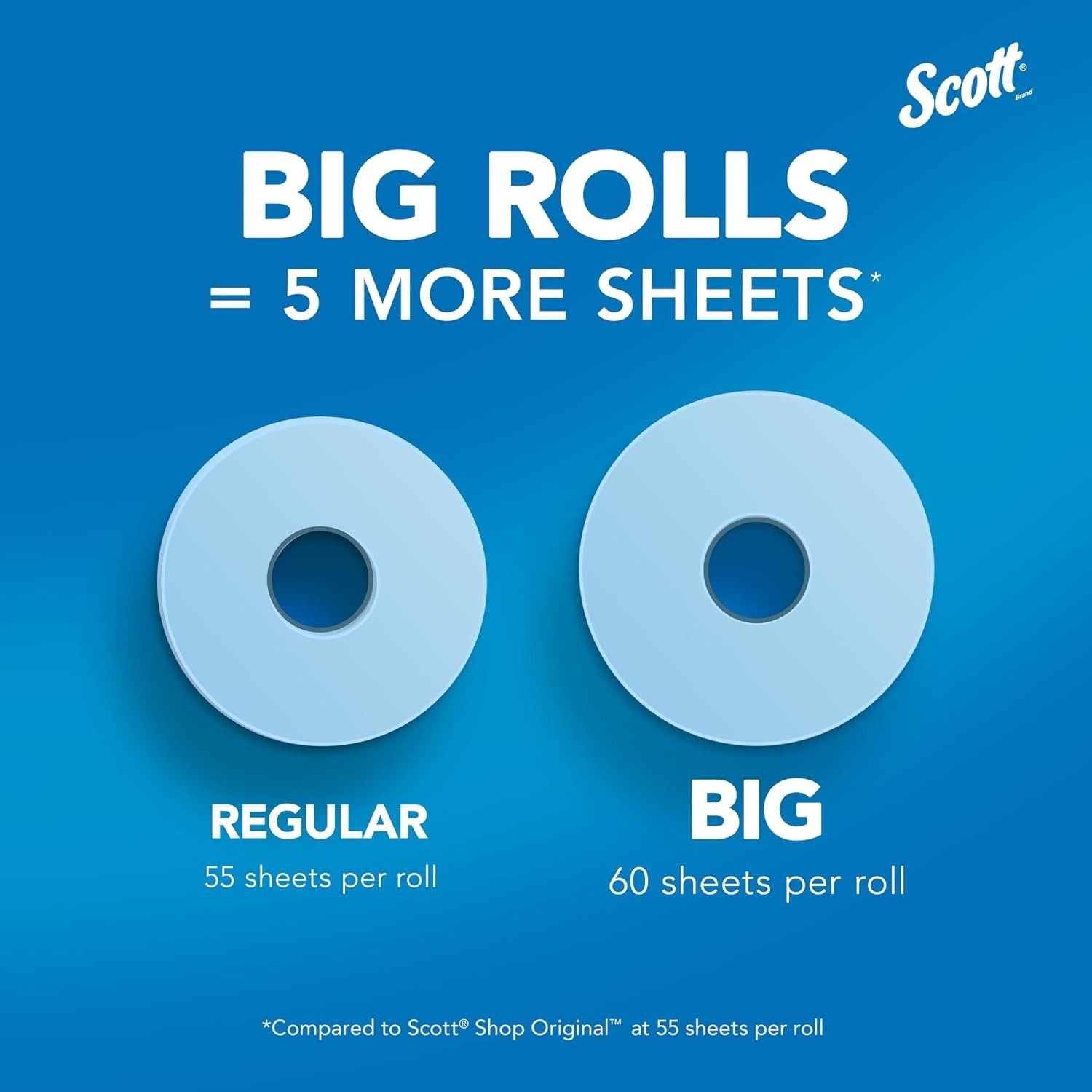 Scott Shop Original Blue Towels (55990), Large 9.4??x11 Cloth-like Paper Towel,