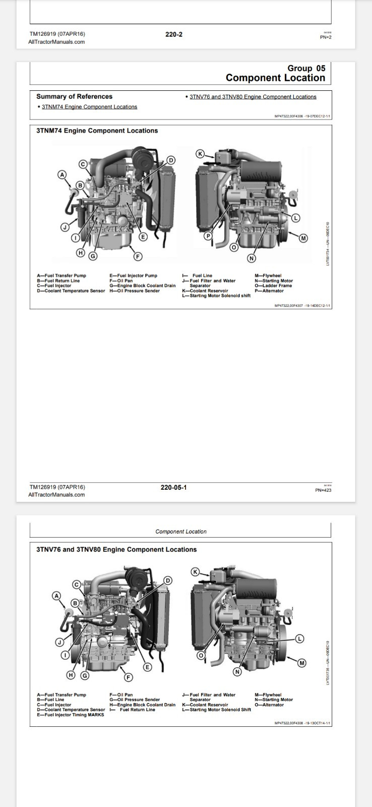 JOHN DEERE 1023e 1025r 1026r Service Technical + Operators PDF Manuals 644/126PG