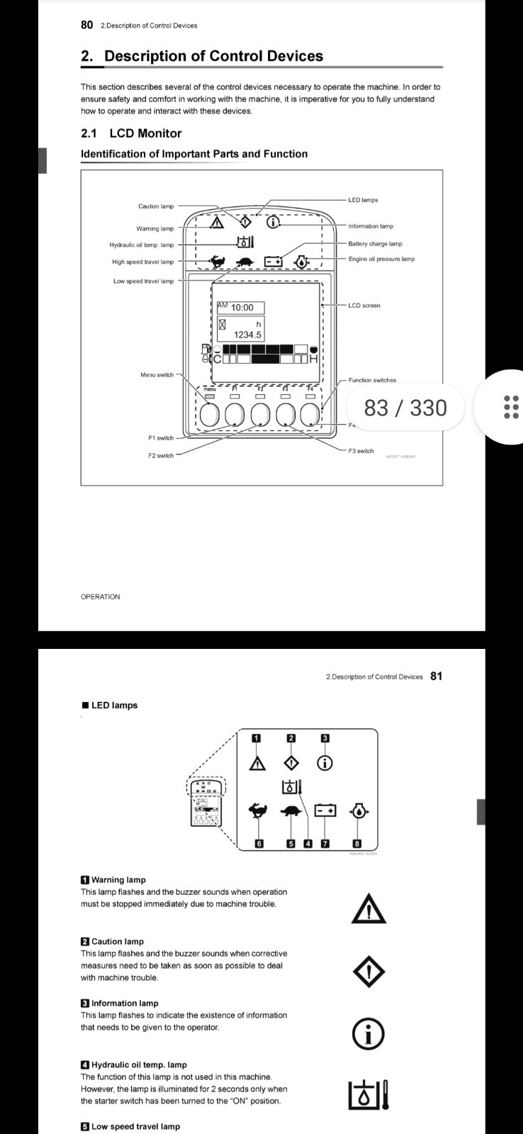 YANMAR ViO30-6B ViO35-6B OPERATION REPAIR MAINTENANCE PDF MANUAL 330Pgs