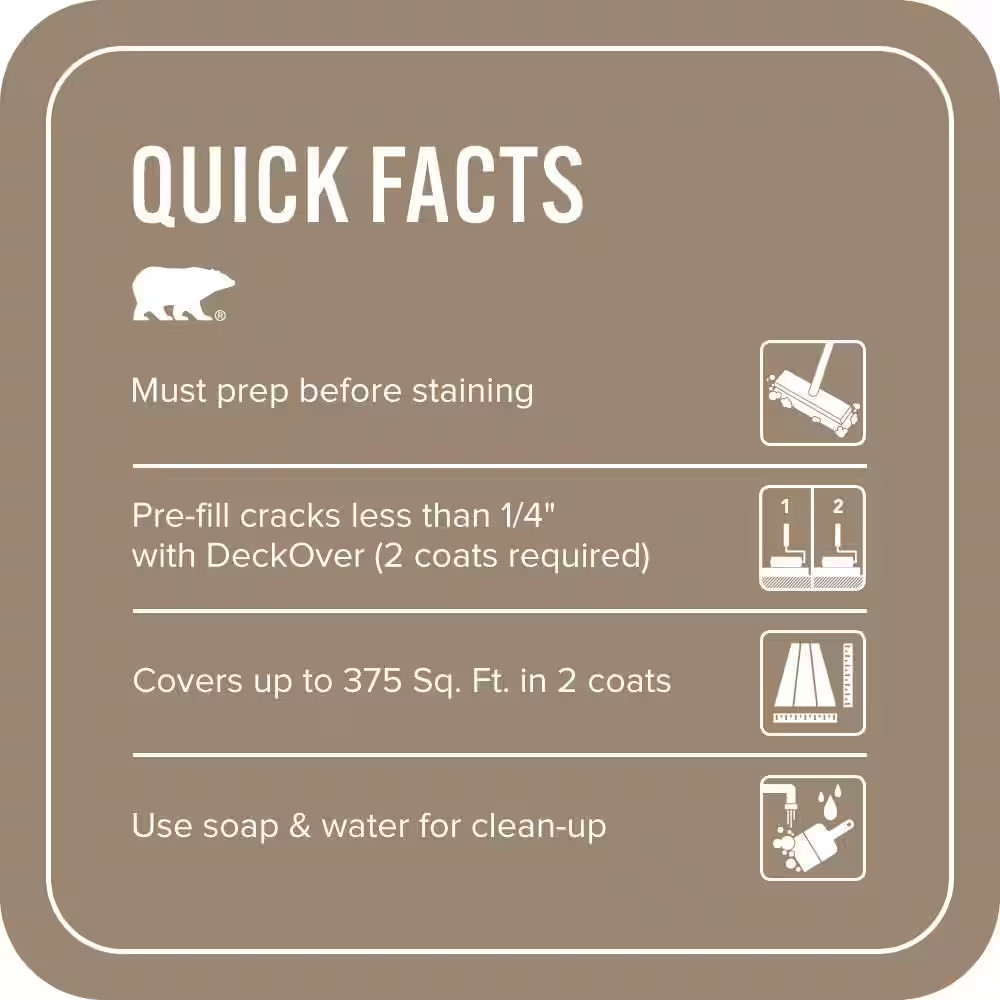 5 Gal. #SC-153 Taupe Textured Solid Color Exterior Wood and Concrete Coating