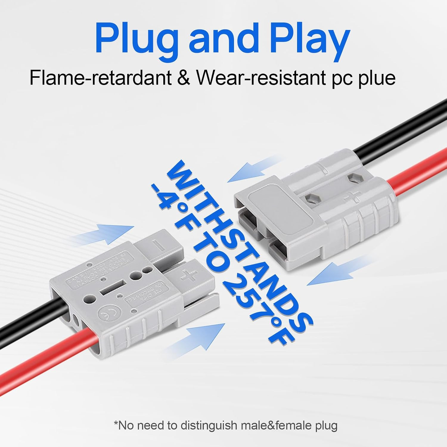 DC HOUSE 1 Pcs 120A Battery Connector Plug, 4 AWG, 600V 0.98Ft, M8 Battery Cable