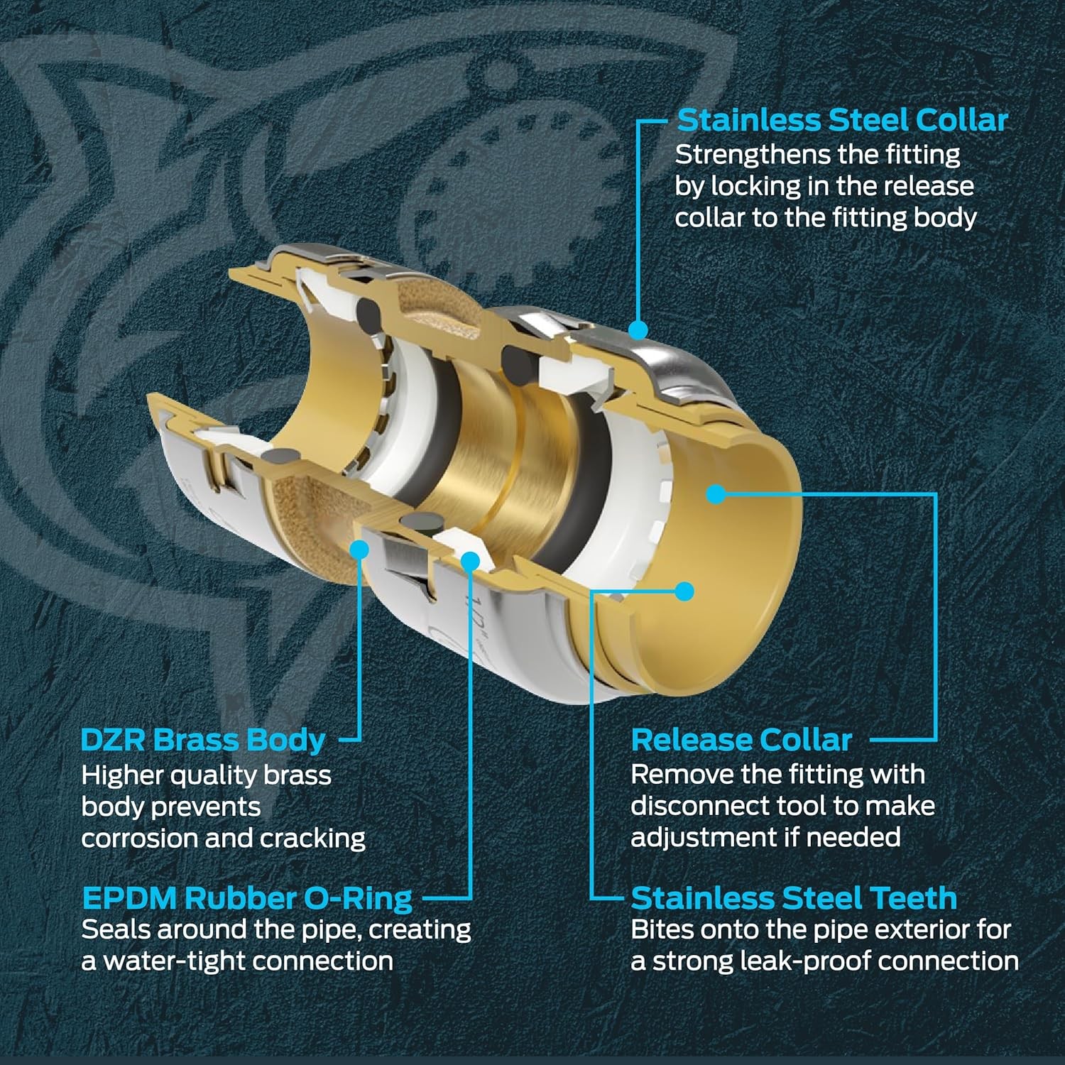 SharkBite Max 1/2 Inch Coupling, Pack of 4, Push to Connect Brass Plumbing Fitti