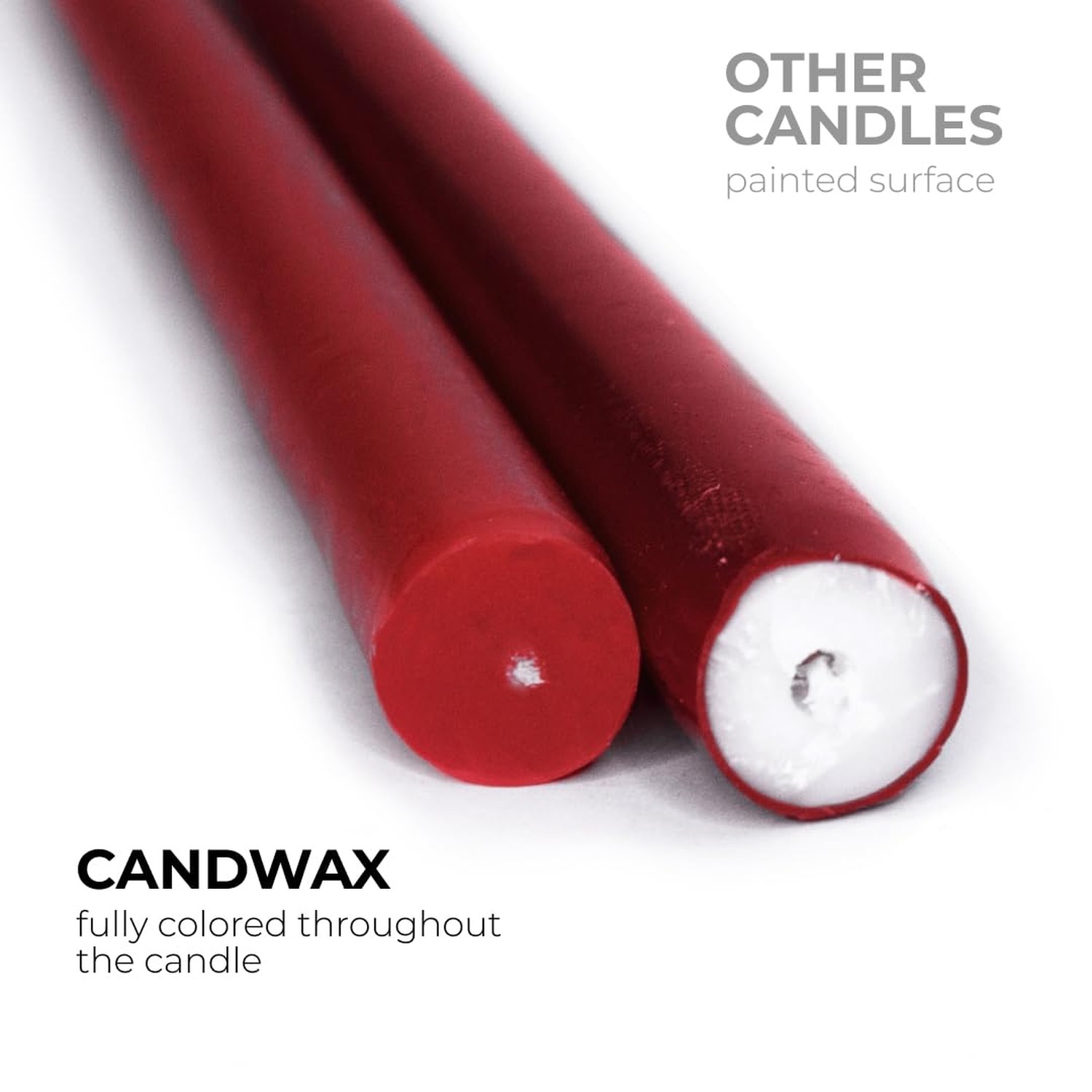 CANDWAX 10 inch Burgundy Taper Candles Set of 12 – Unscented Dripless Burgund…