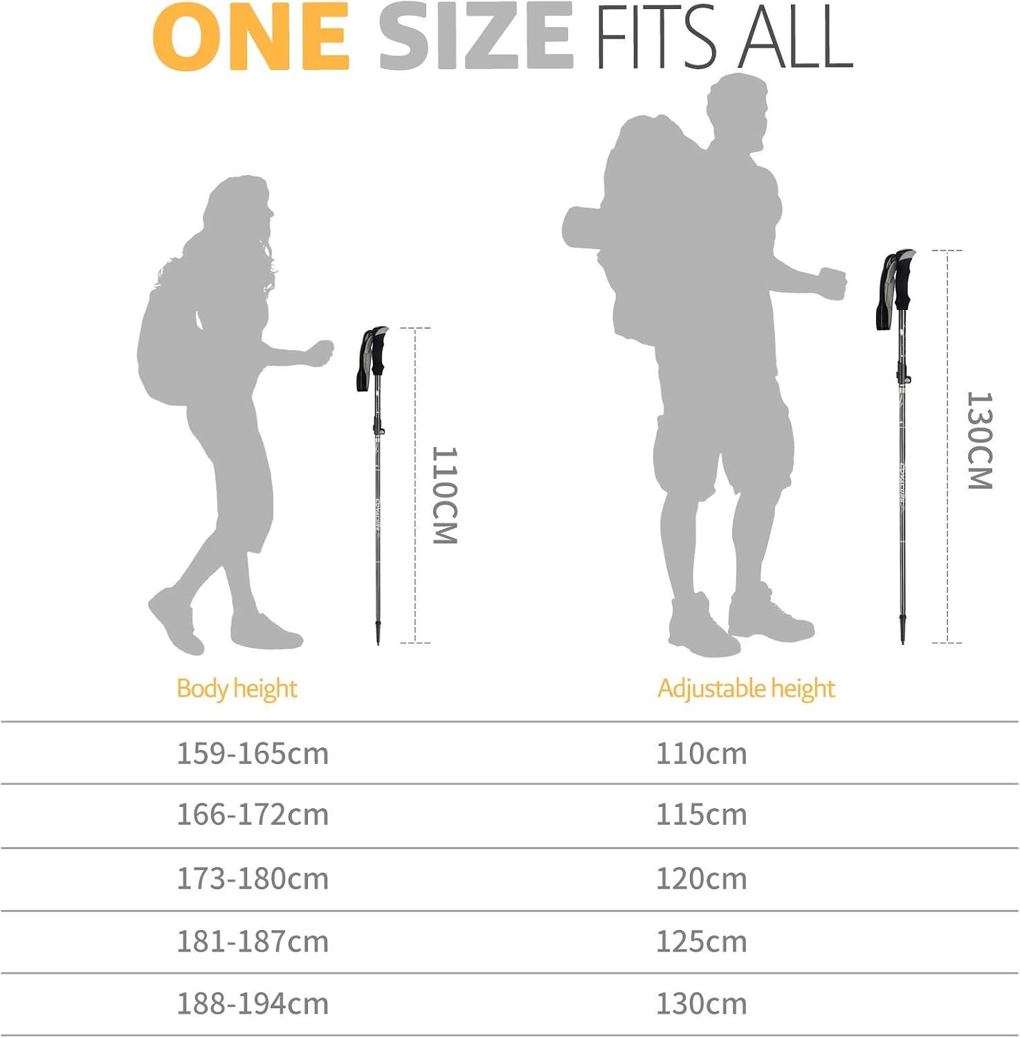 Hiking Poles Collapsible Lightweight-Aluminum 7075 Trekking Poles