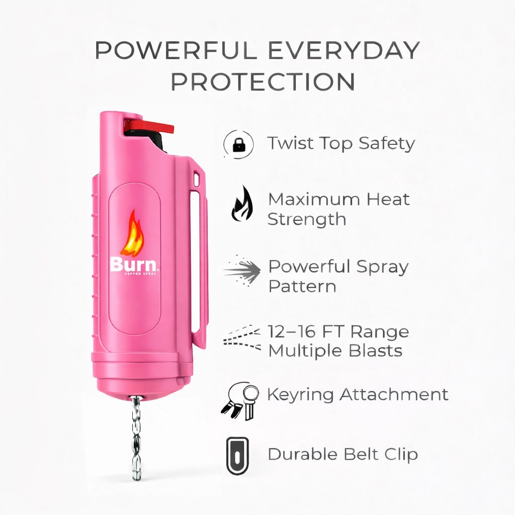 BURN 4-Pack Pepper Spray 1/2 oz Pink – Self Defense Keychain OC w/ Safety Lock