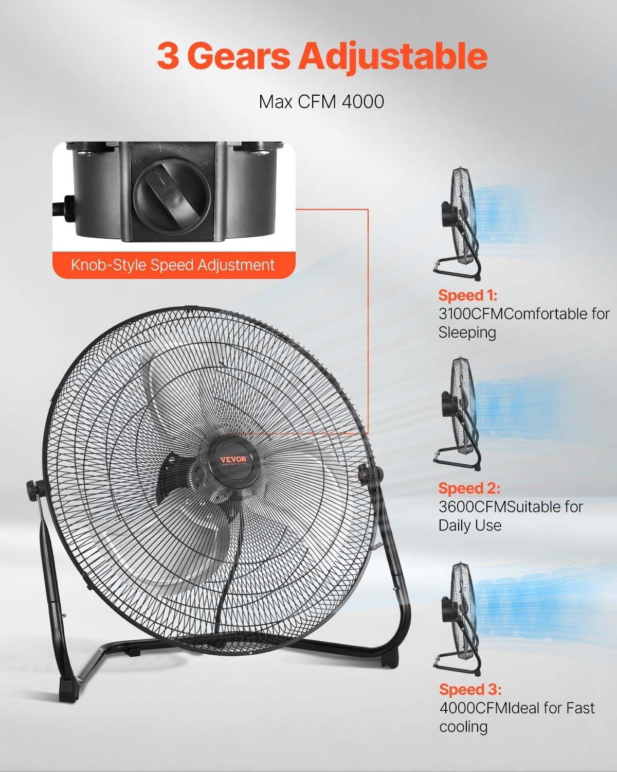 VEVOR Floor Fan, 3 Speeds High Velocity Heavy Duty 18 Inch Industrial Fan, 400