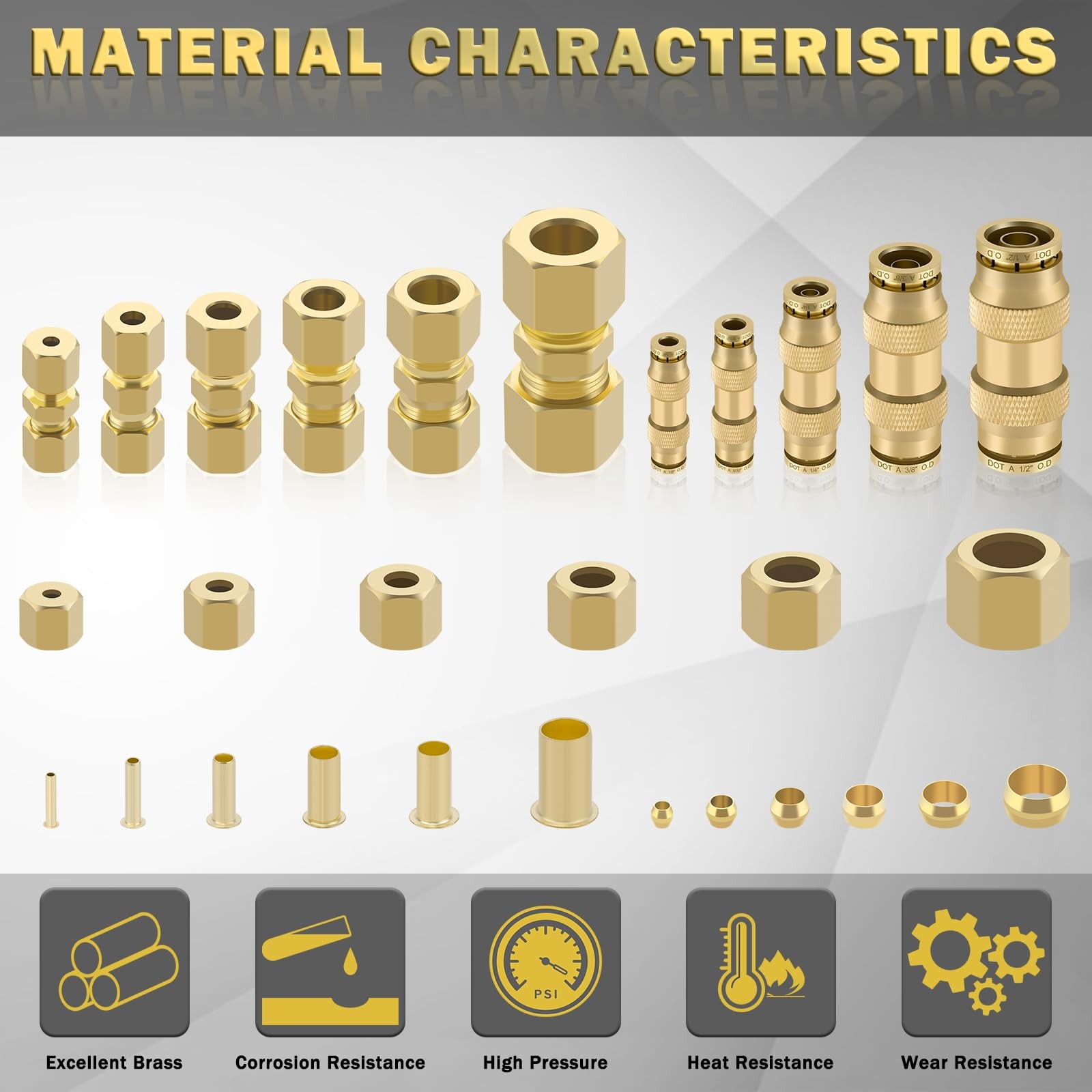 Taiidaues 179PCS DOT Push Connect & Brass Compression Fittings Kit 1/8″-1/2″
