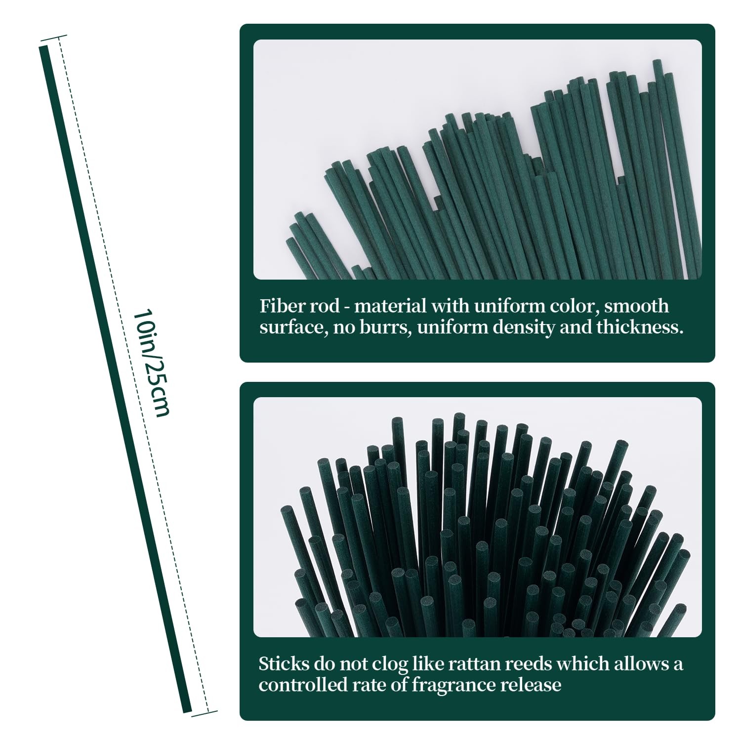 KCJ-GJXHZ 60Pcs 10 Inch Reed Diffuser Sticks, Aromatherapy Fiber Dark Green