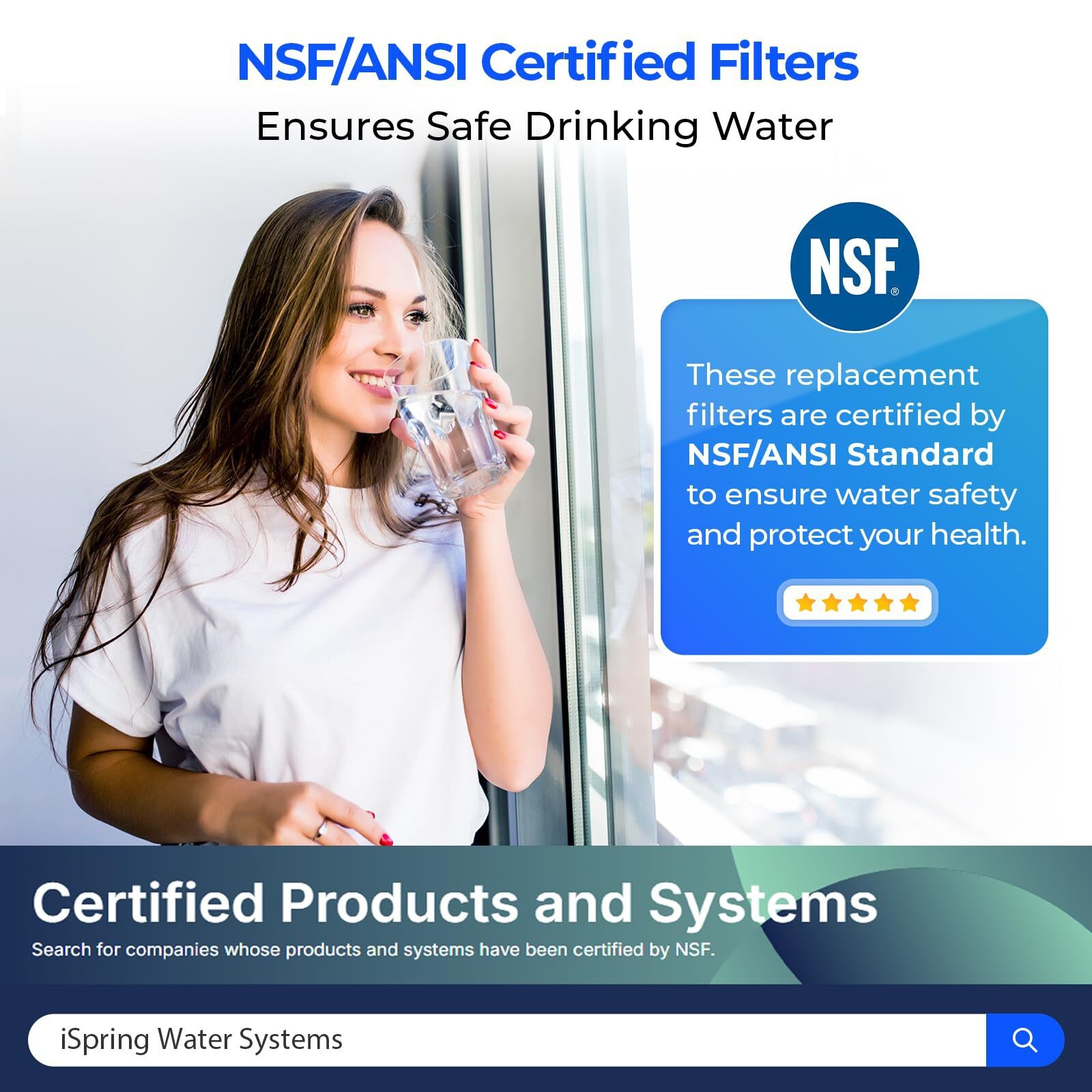 iSpring FT15 NSF Certified 5th Stage Inline Post Carbon Water Filter, Replacemen