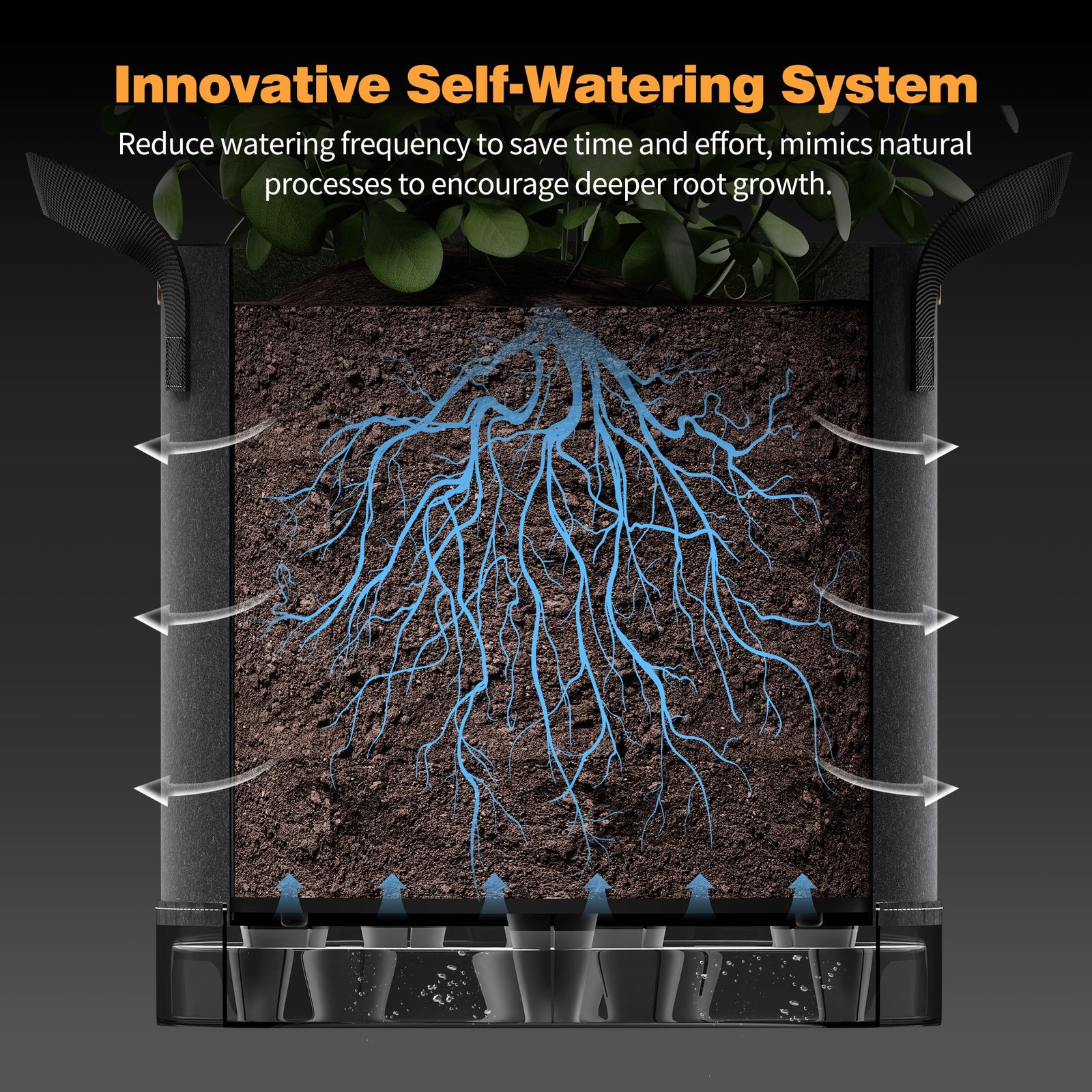 Patigrow Self-Watering Grow Bags, 5-Pack 7 Gallon 420G Thick Nonwoven Fabric Pot