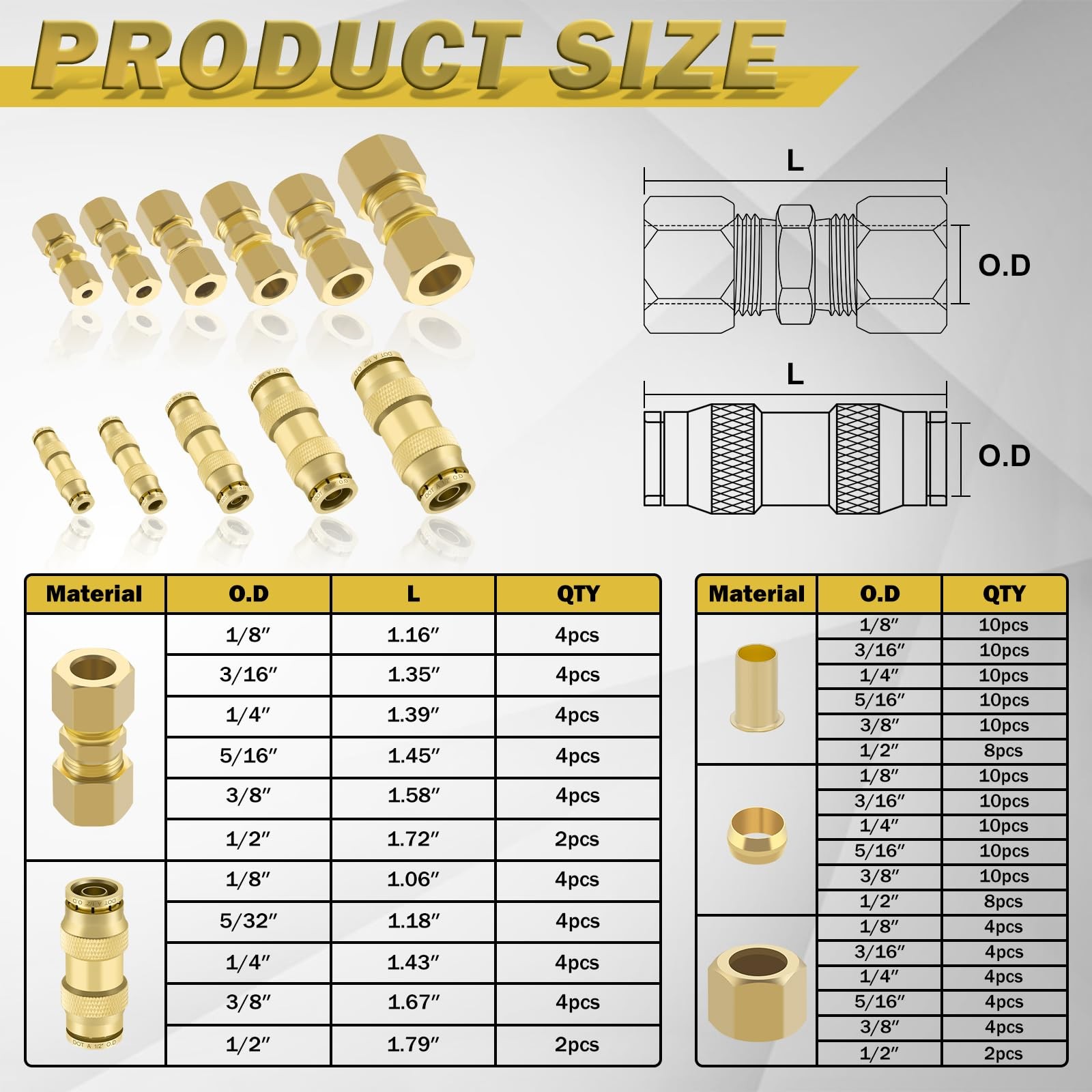 Taiidaues 179PCS DOT Push Connect & Brass Compression Fittings Kit 1/8″-1/2″