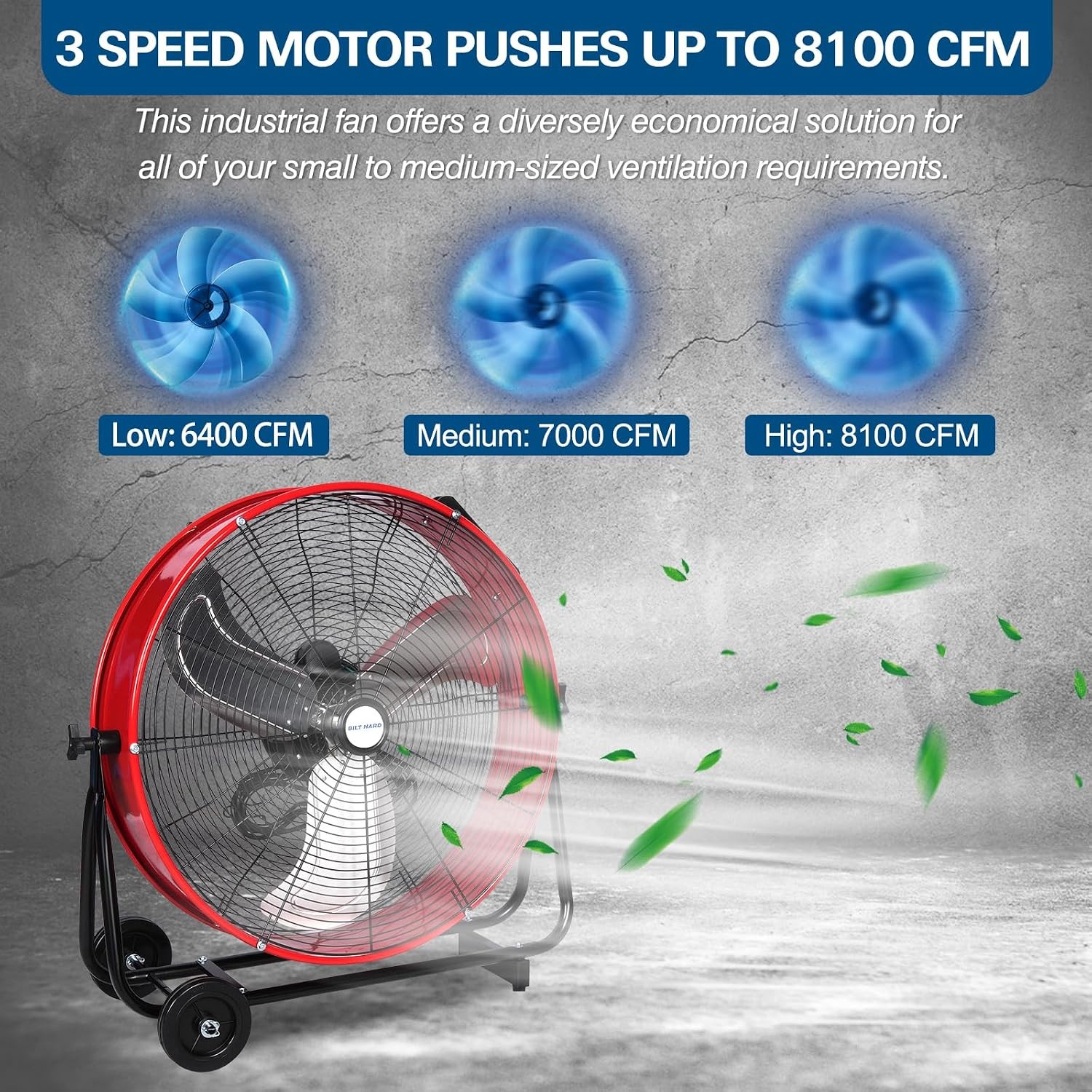 BILT HARD 24″ 8100 CFM High Velocity Industrial Drum Fan, 3-Speed Heavy Duty M