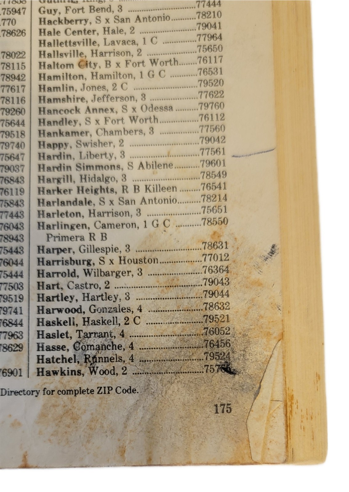 2 VTG Zip Code Directory of Houston Area 1/1981 + Directory of Post Offices 1968