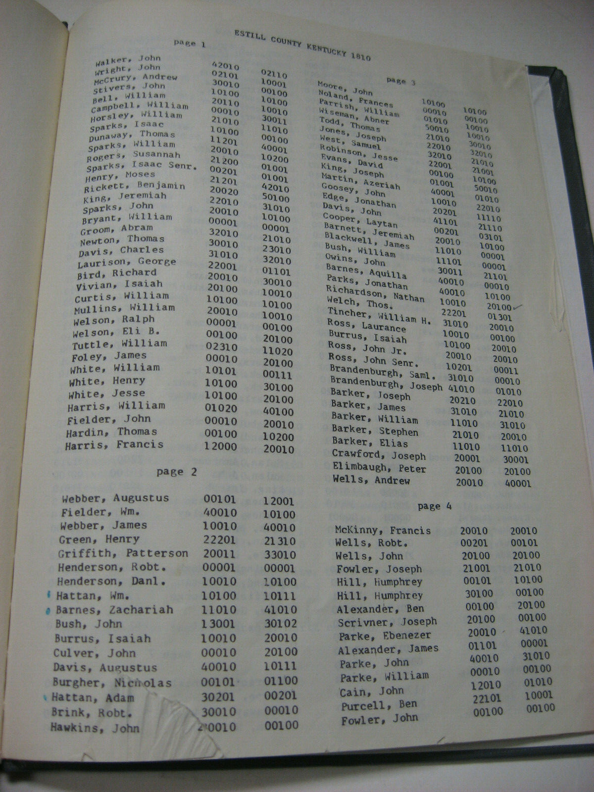 Estill County Kentucky KY 1810 Census History Genealogy HB Book United States