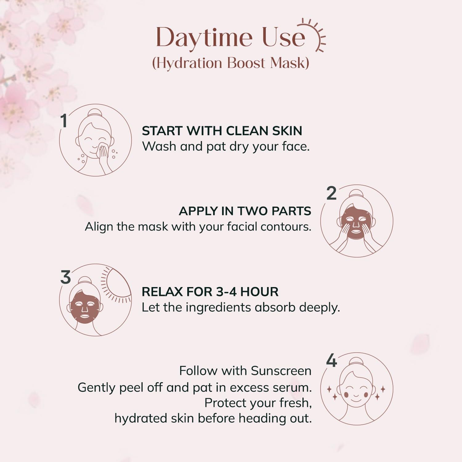 Niacinamide Overnight Mask 1 Sheet Mask