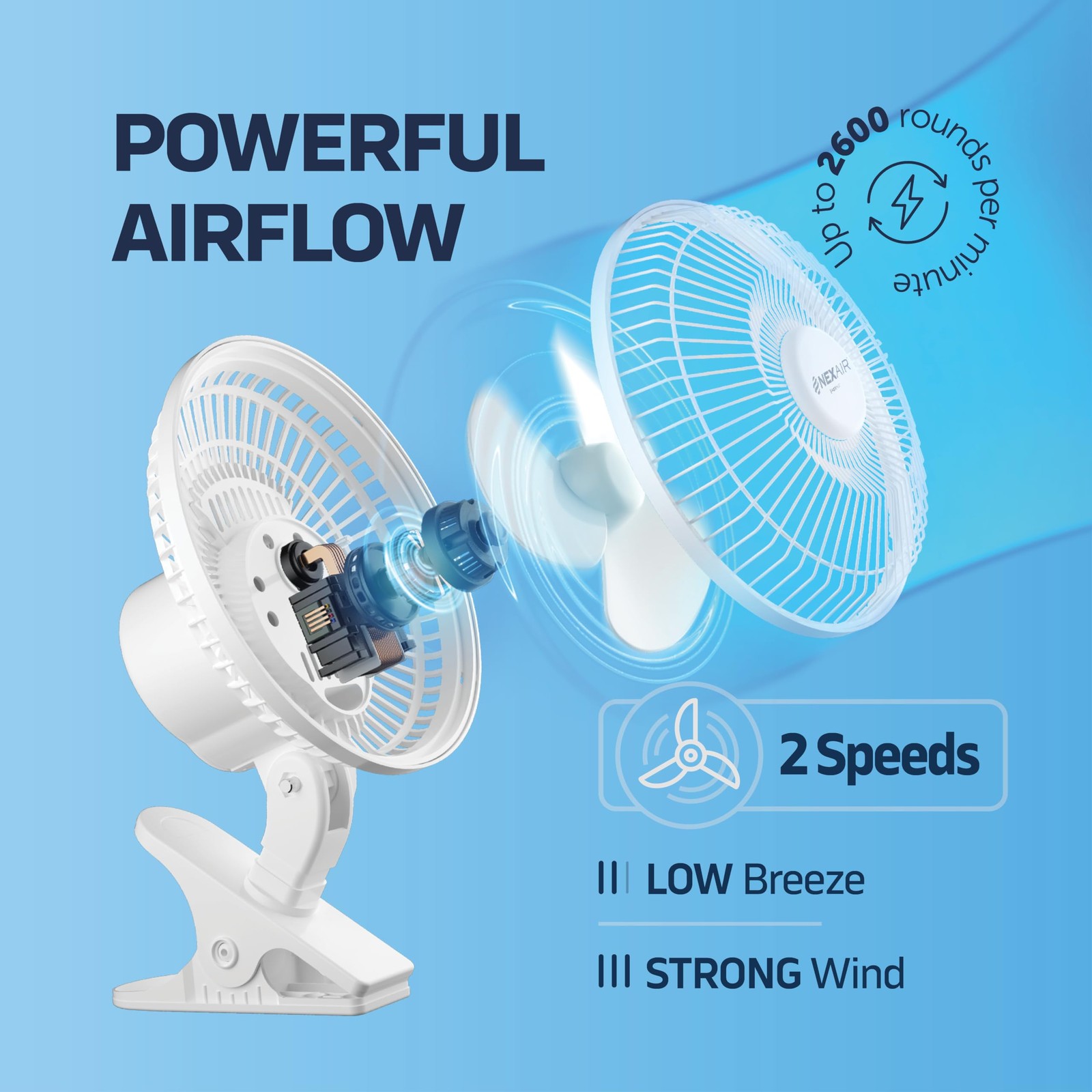 NEXAIR 6-Inch Clip on Fan, 360 Degree Rotation, Two Speed 6 inch, White