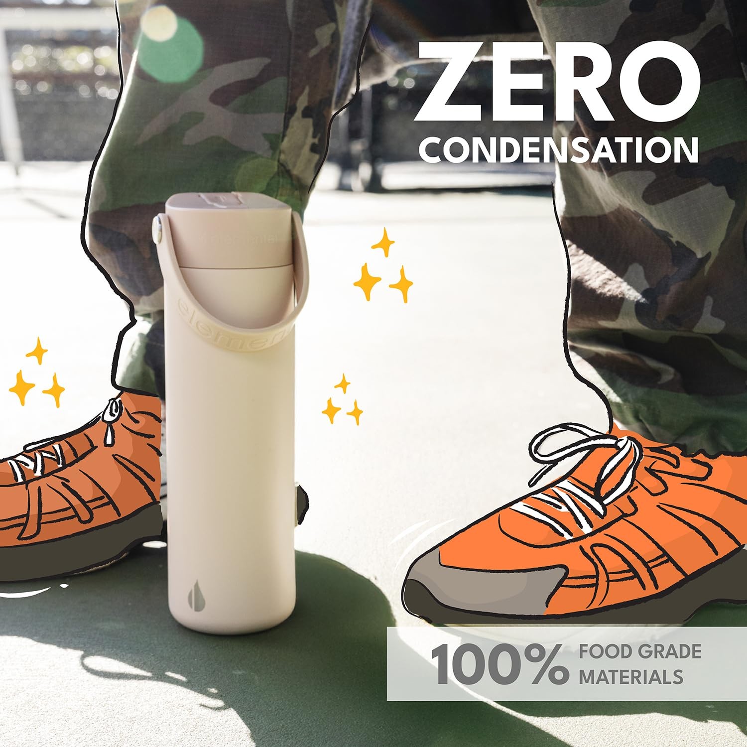 Elemental 24oz Insulated Water Bottle with Straw – 100% Leak-Proof Stainless Ste