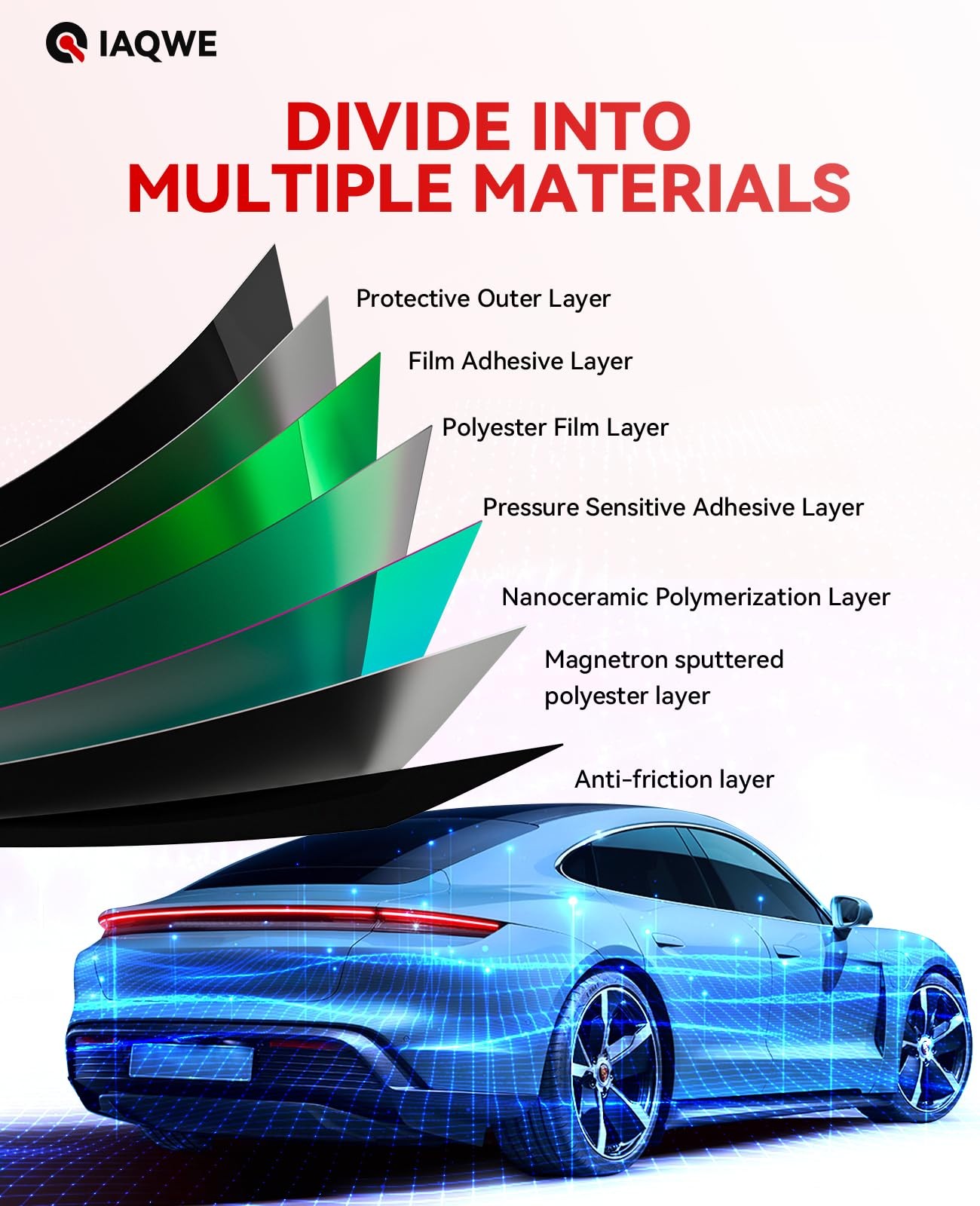 Car Window Tint 30″ in x 15’Ft with 5% VLT, Nano Ceramic Window Tint Film for Ca