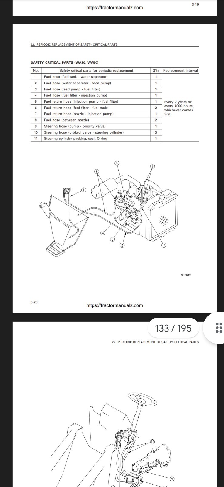 KOMATSU WA20-2 WA30-5 WA40-3 WA50-3 LOADER OPERATION MAINT PDF MANUAL 195 Pages