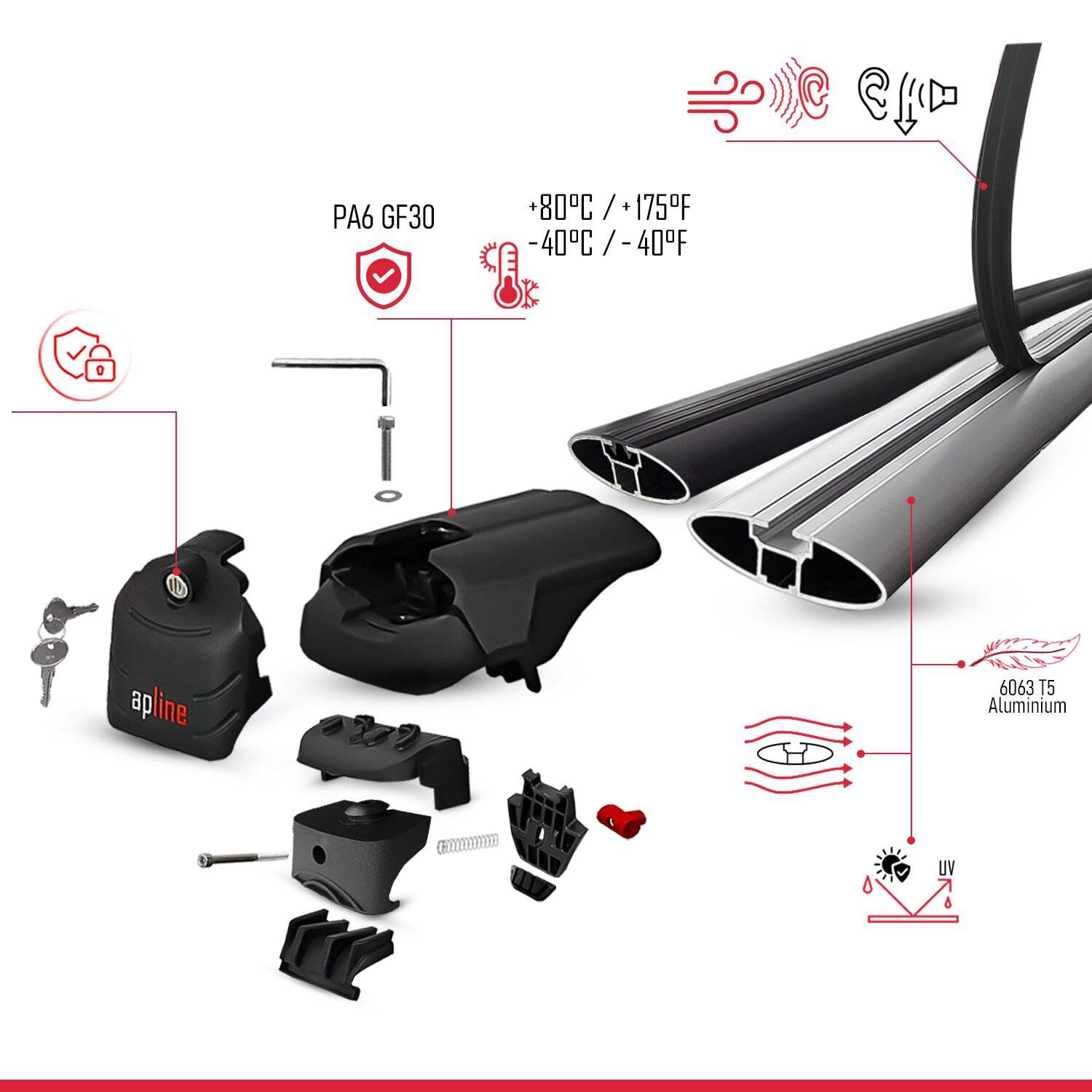 Compatible with Ford Focus 3 (C346) SW 2011-2018 ACE-2 Car Roof Rack Cross Bar G