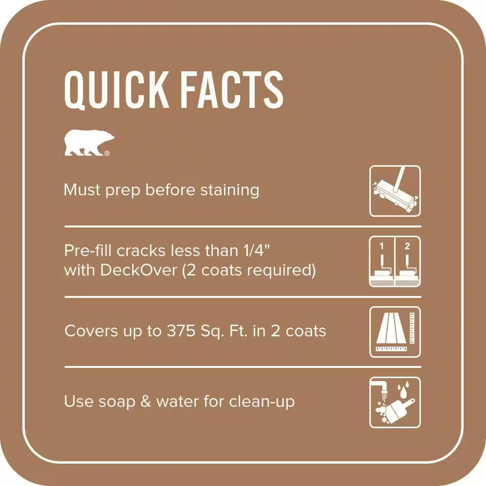 5 Gal. #SC-146 Cedar Smooth Solid Color Exterior Wood and Concrete Coating