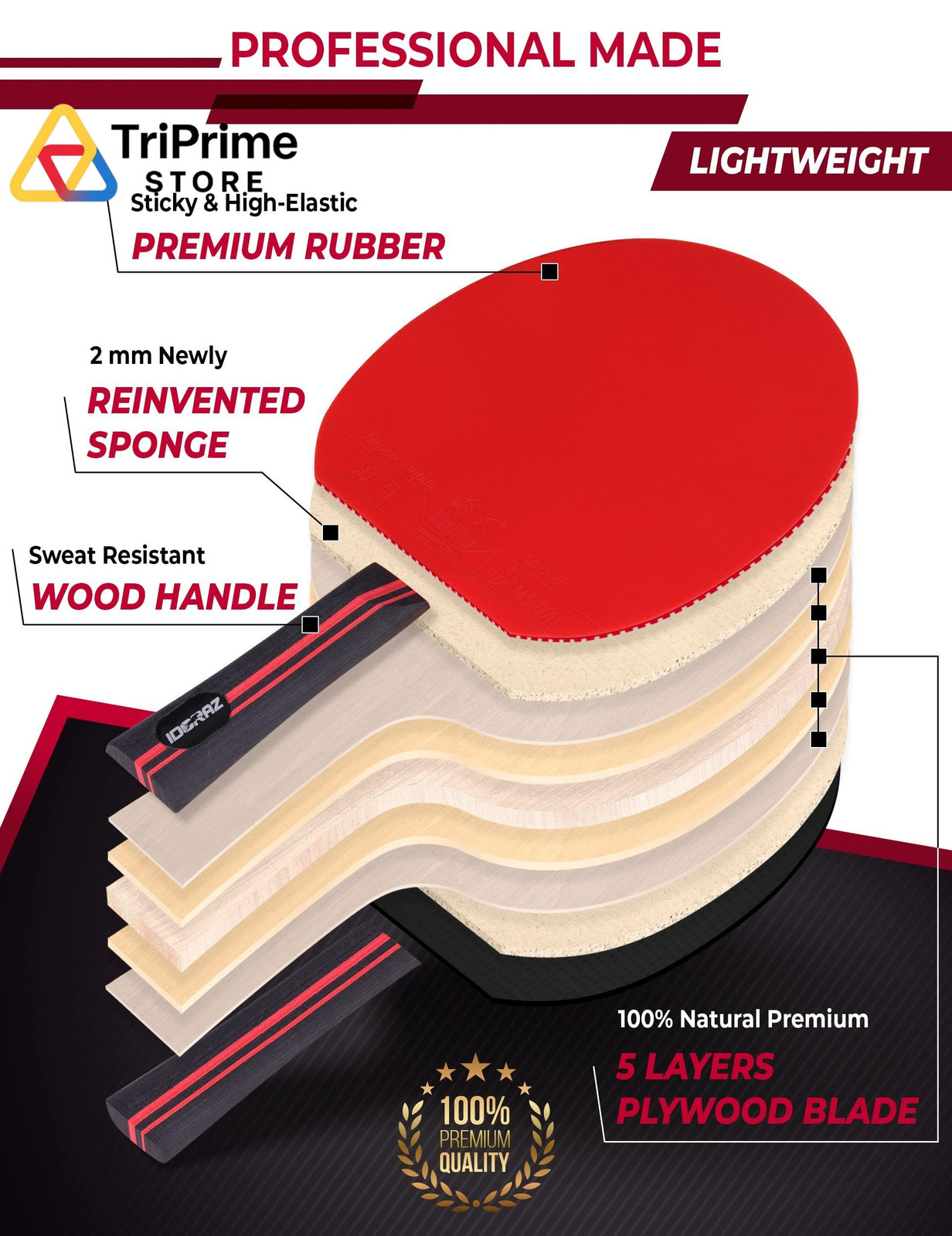 Idoraz Professional Ping Pong Paddle – Best Table One Size, Single