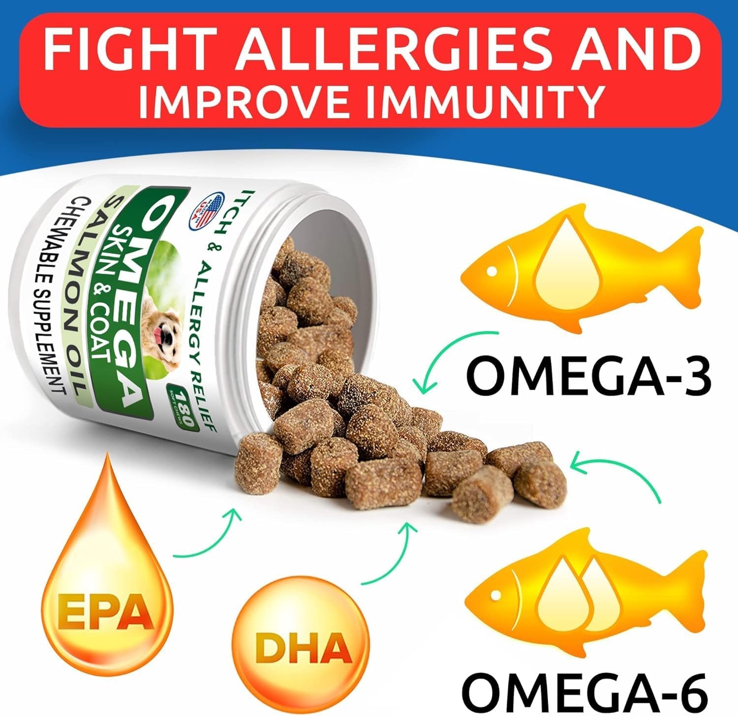 BARK&SPARK Omega 3 for Dogs – 180 Fish Oil 180Ct (Skin&Coat Health), Chicken