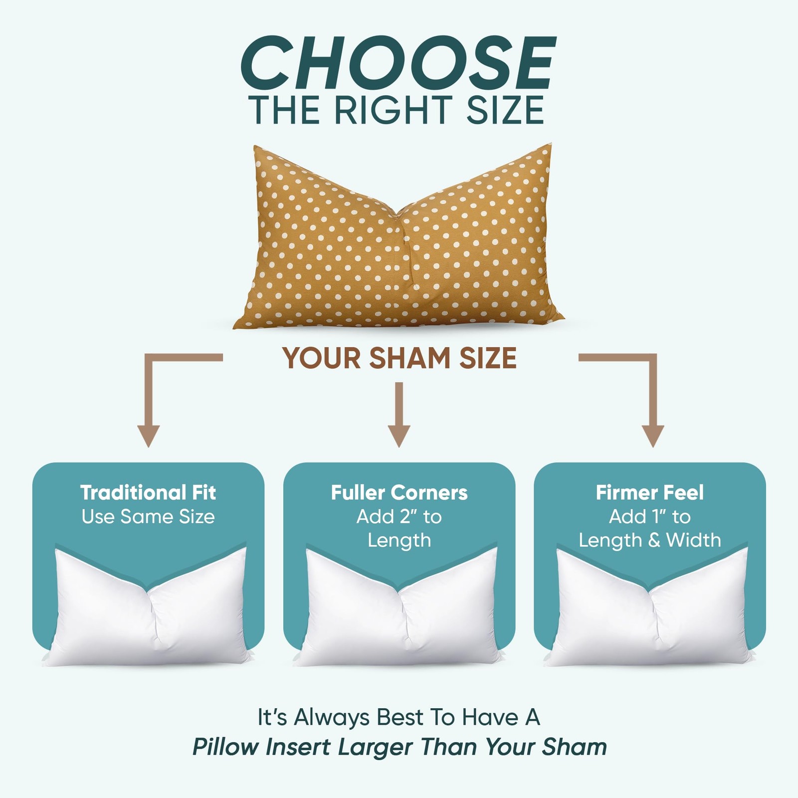 Pillowflex Synthetic Down Pillow Insert – 16×26 16 Inch by 26 Inch, White