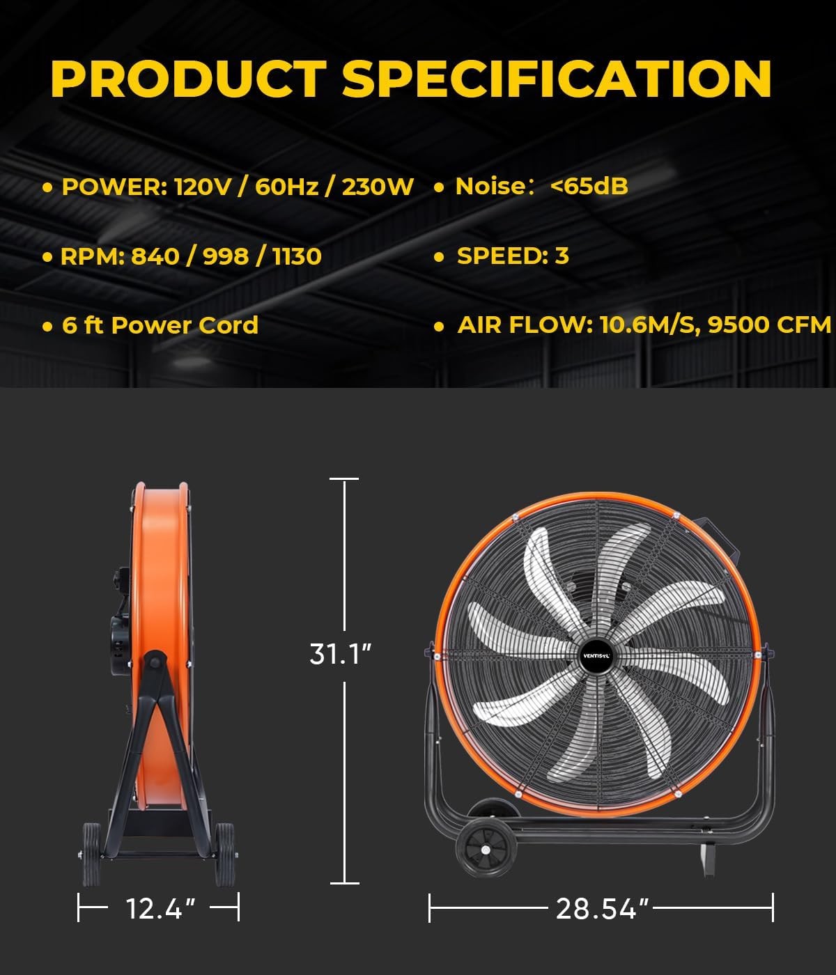 VENTISOL 24 Inch High Velocity Drum Fan, 9500 CFM Industrial Fans Heavy Duty,