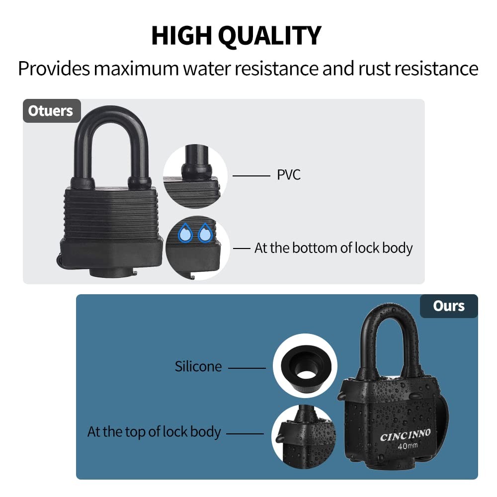 CINCINNO 40mm Padlock with Key,Weatherproof Laminated 40SS*12 Pack, Black