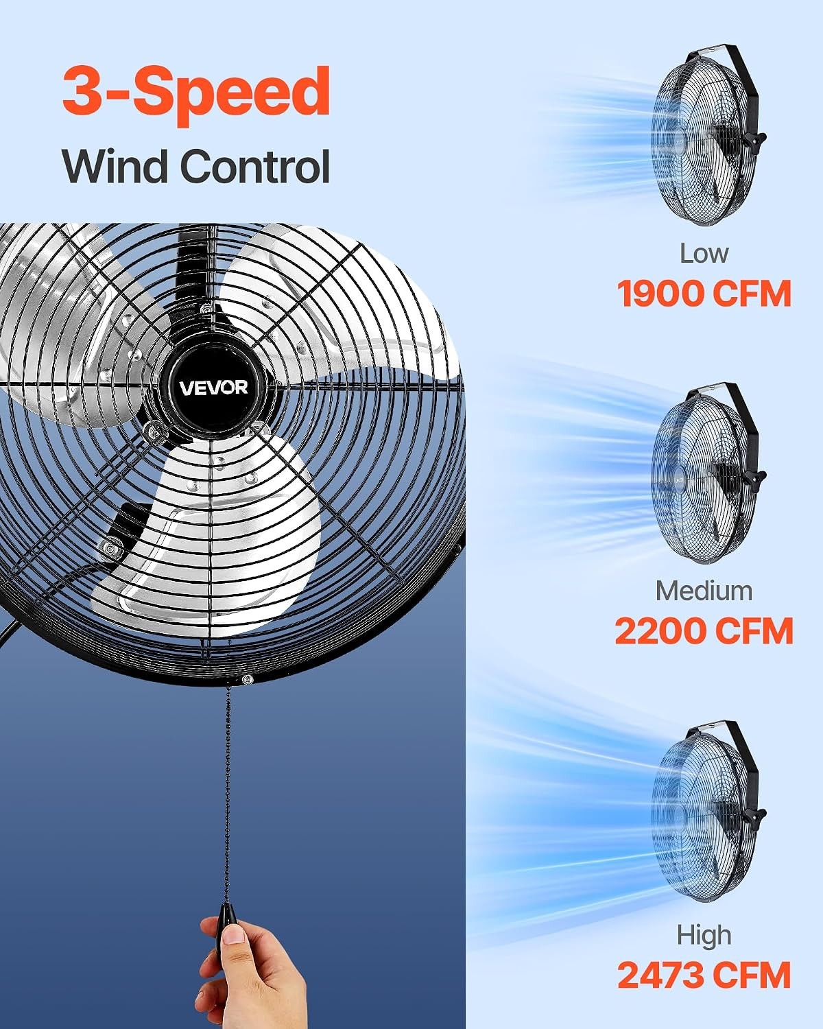 VEVOR 14 Inch Industrial Wall Mount Fan, High Velocity 2473 CFM Outdoor Fan wi