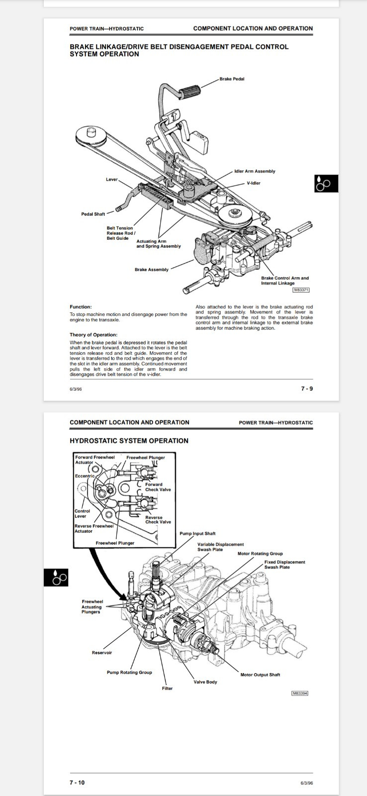 JOHN DEERE LX172 LX173 LX176LX178 LX186 Service Technical PDF Manual 660PG