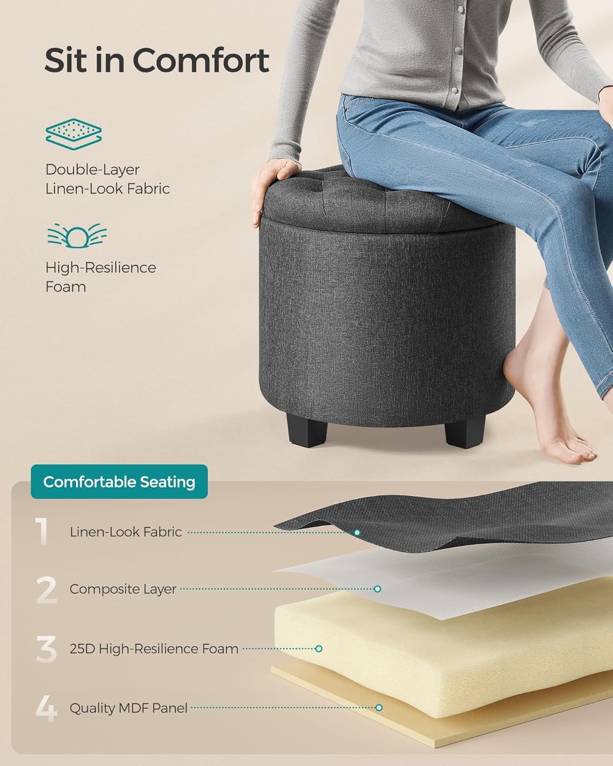 SONGMICS Round Ottoman, Ottoman with Storage, 17.7 Dia. x 17.5 H Inches Foot…