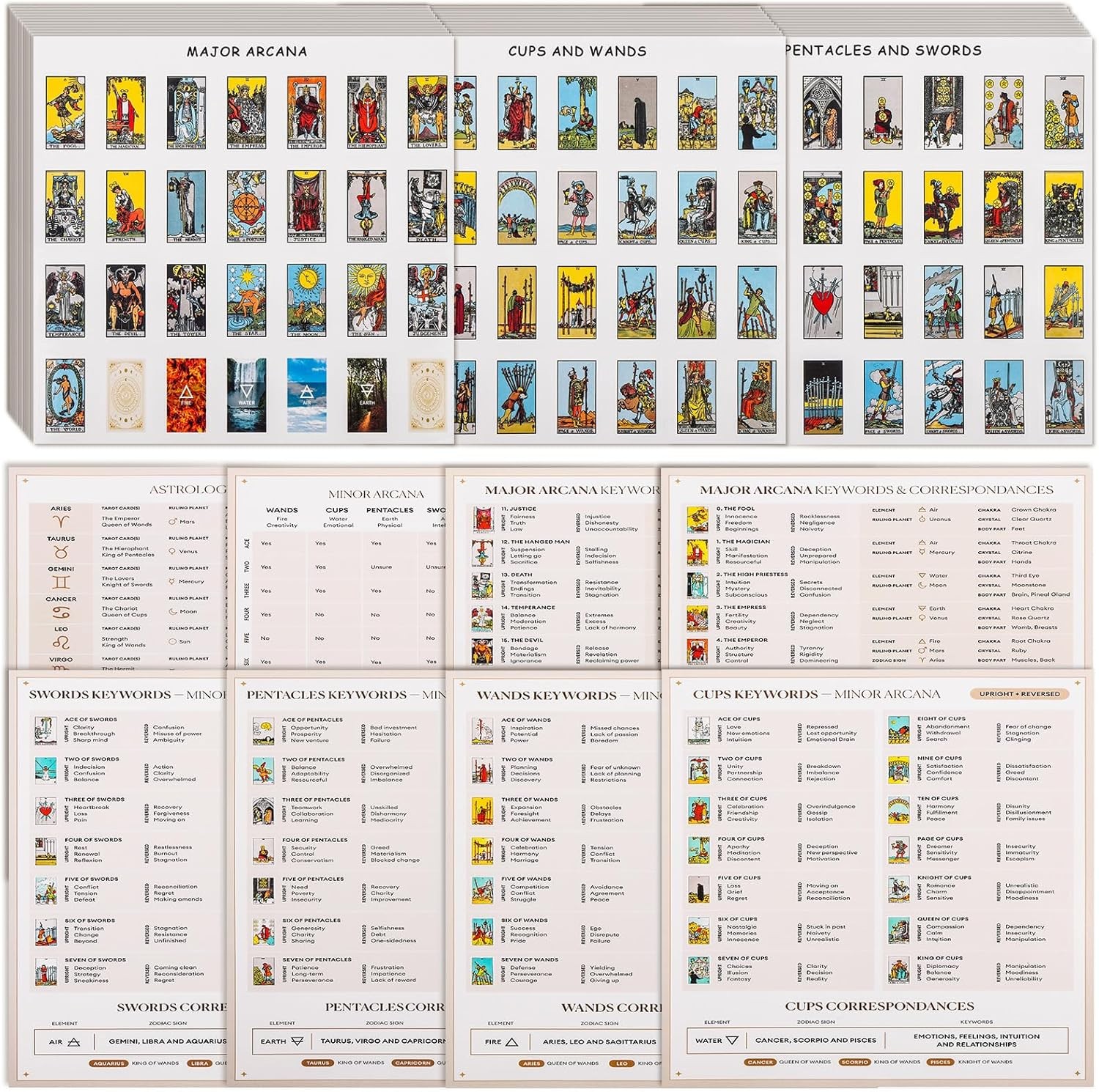 1260 PCS Mini Tarot Stickers for Journaling, 1.25″ x 0.78″ Tarot Card Stickers B