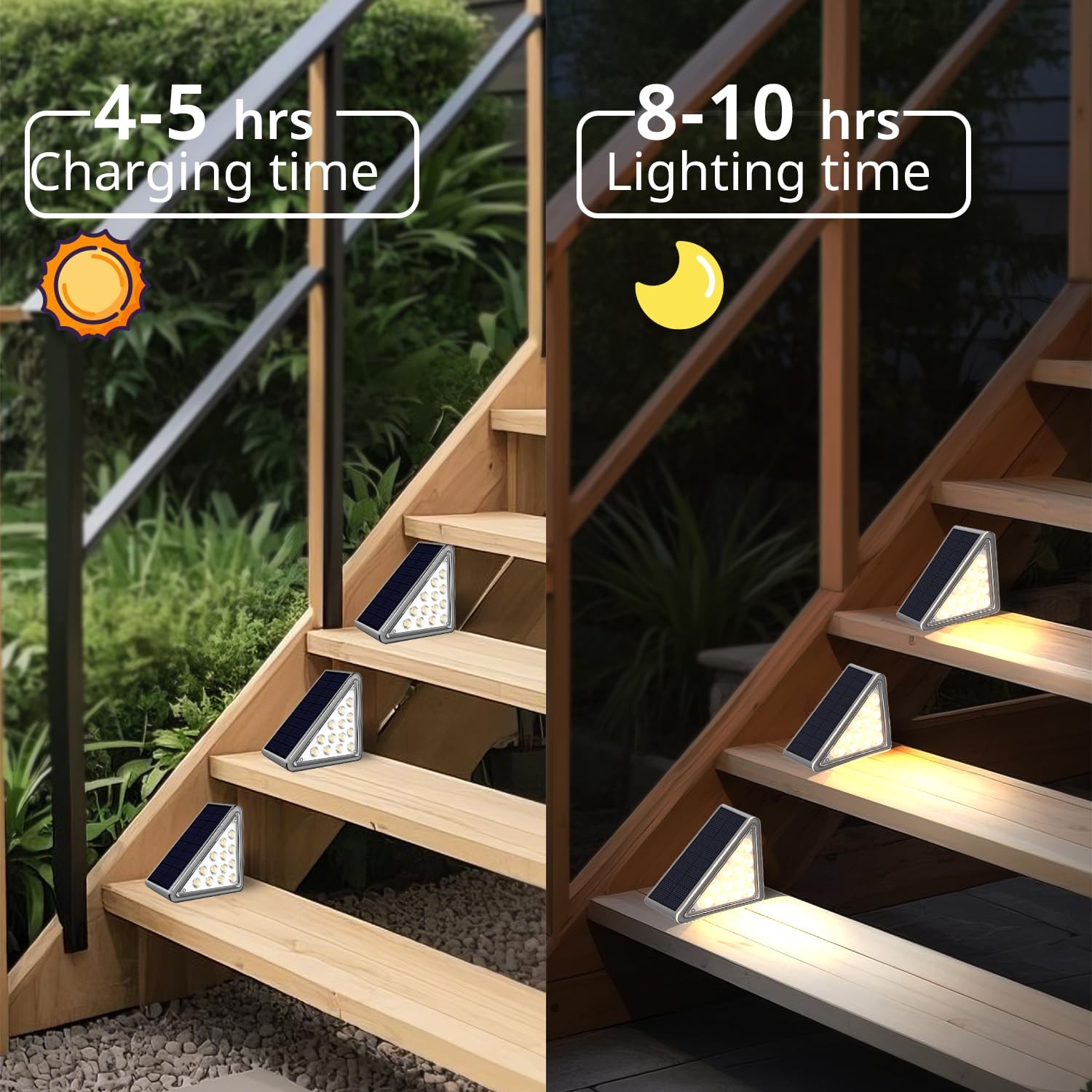 JEJOT Solar Step Light Outdoor Stair Lights, Deck Lights Outdoor Powered IP65 Wa