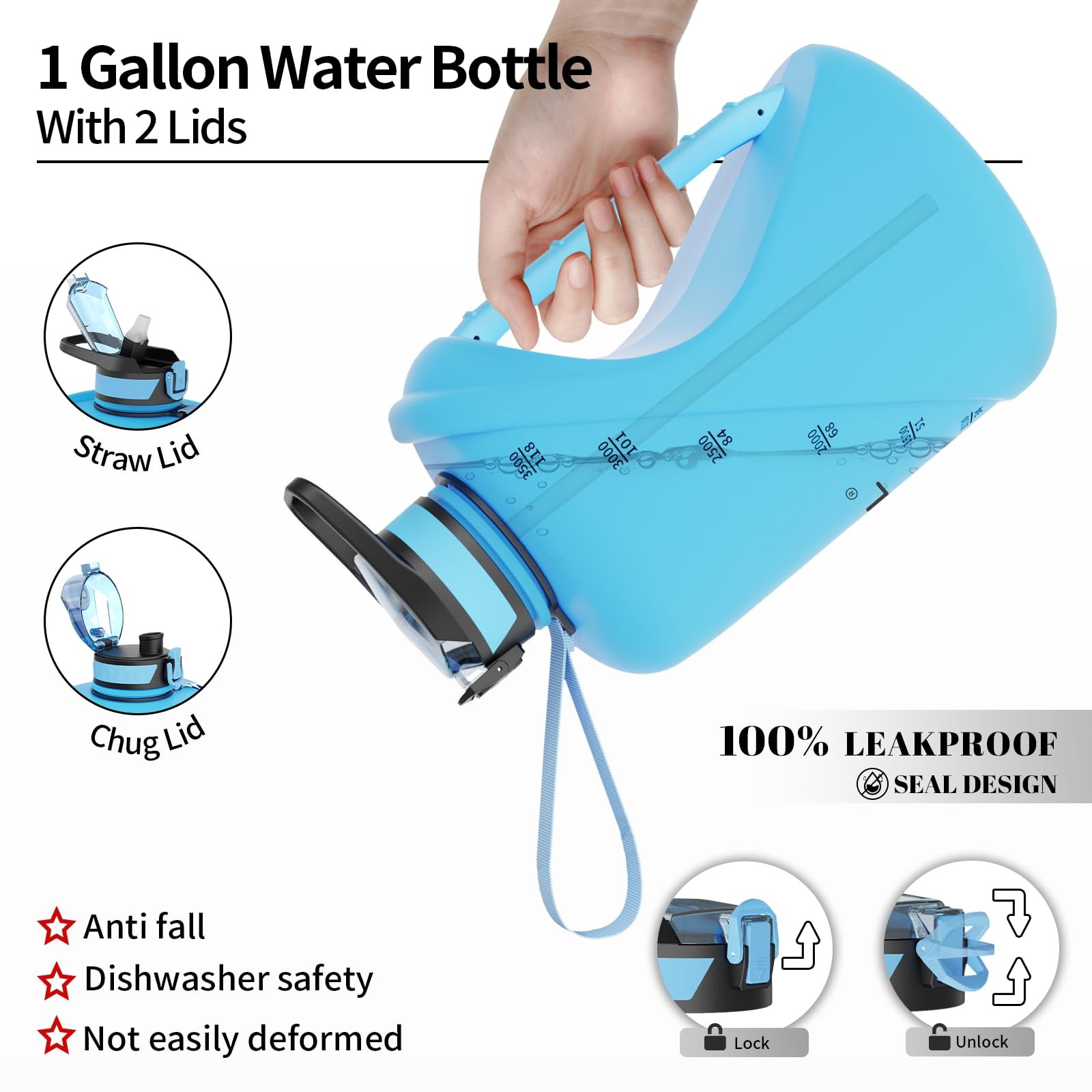 TOOFEEL 1 Gallon Water Bottle with Straw & Chug Lid,BPA Free,Leak-Proof, Dishwas