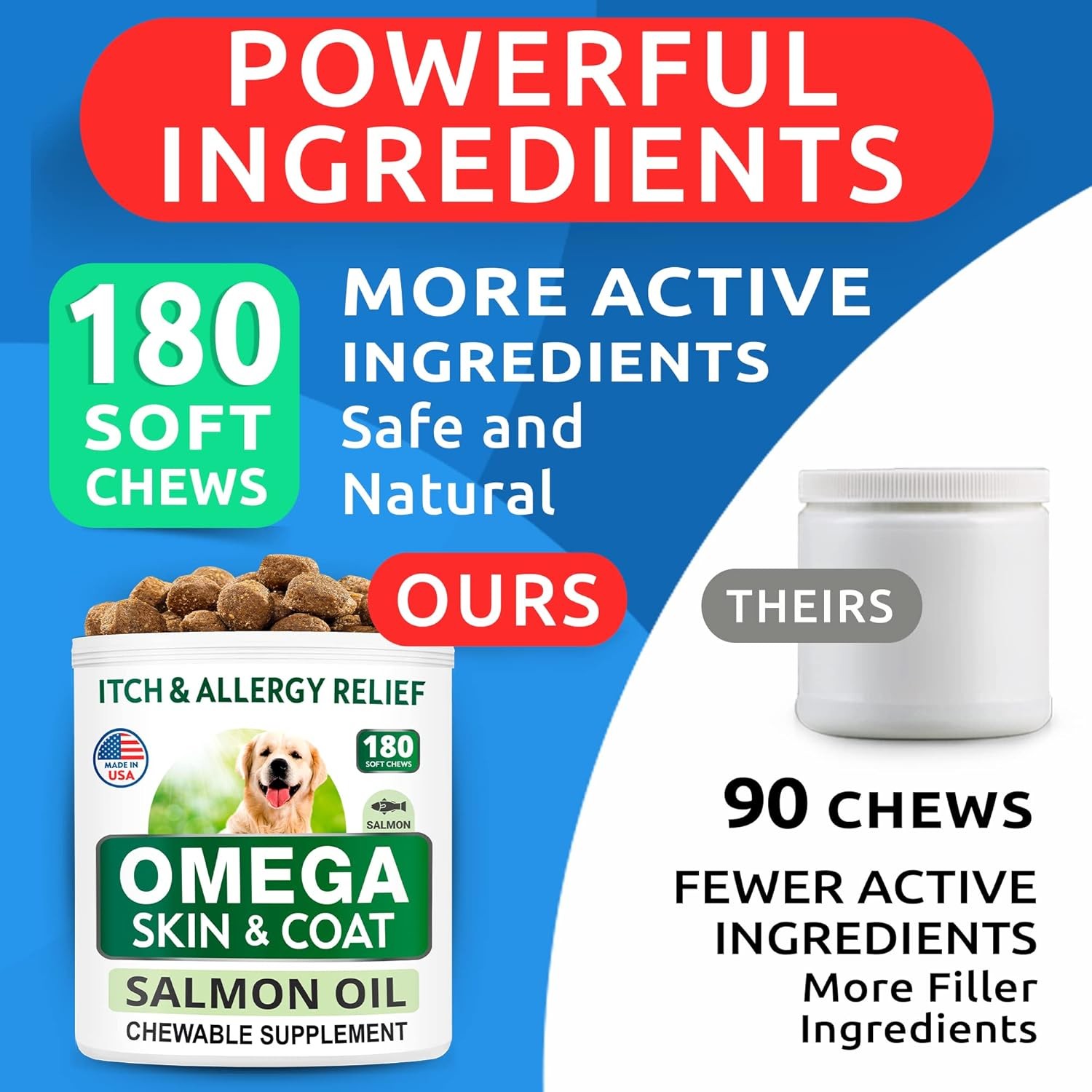 BARK&SPARK Omega 3 for Dogs – 180 Fish Oil 180Ct – Salmon, Skin Health