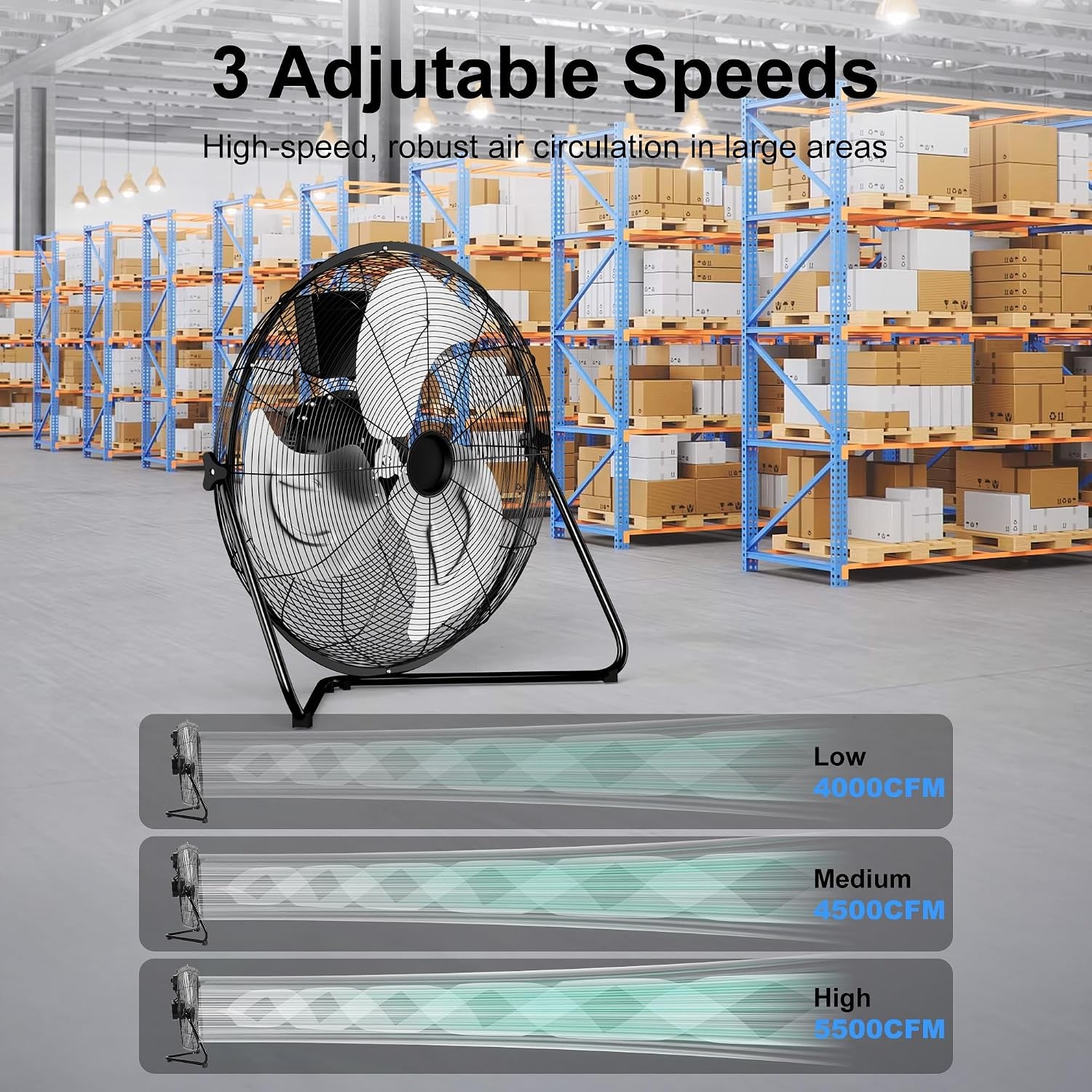 Uthfy 20 Inch High Velocity Heavy Duty Fan, Metal Industrial Floor Fan with Wa