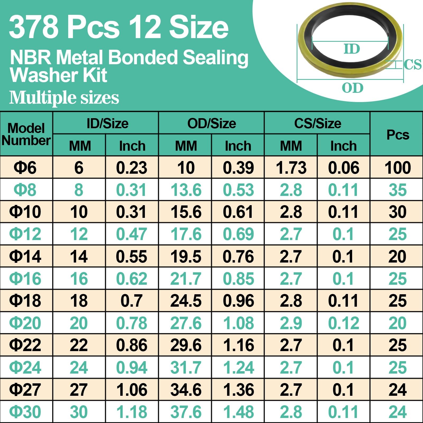XBVV 378 Pcs NBR Metal Bonded Sealing Washer Assortment Kit M6 M8 M30, black