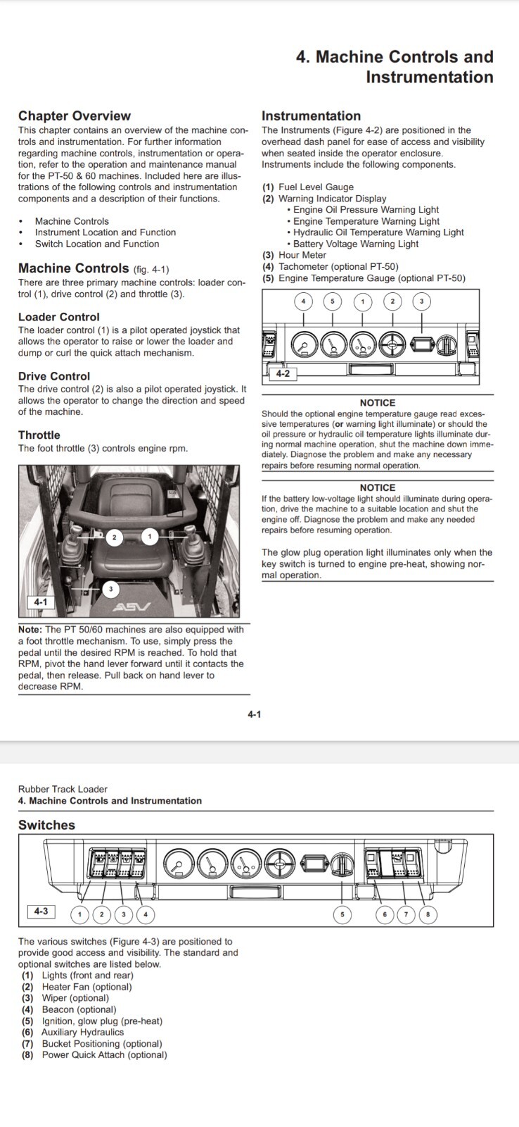 ASV TEREX PT60 Service Repair + BONUS Operation Maintenance PDF MANUALS 83/21PGS