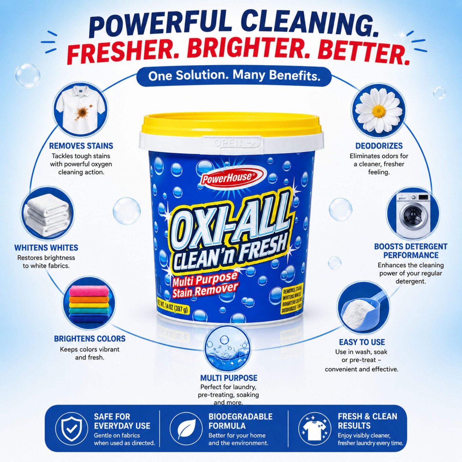 PowerHouse OXI-ALL Clean ’n Fresh Multi Purpose Stain Remover 14oz